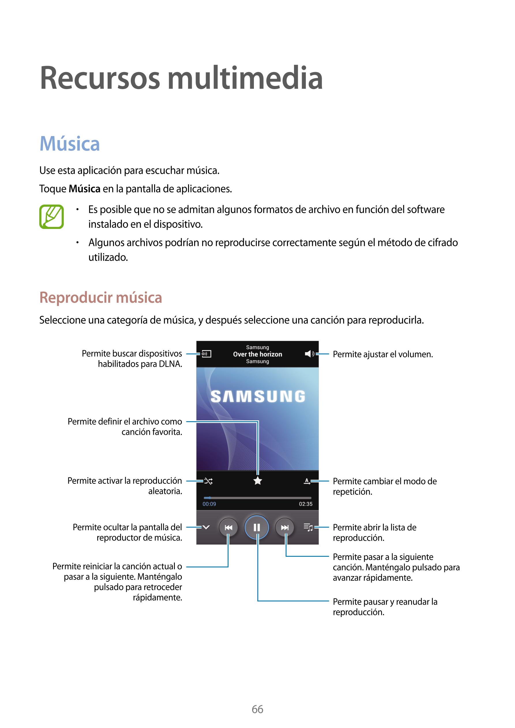 Recursos multimedia
Música
Use esta aplicación para escuchar música.
Toque  Música en la pantalla de aplicaciones.
•    Es posib