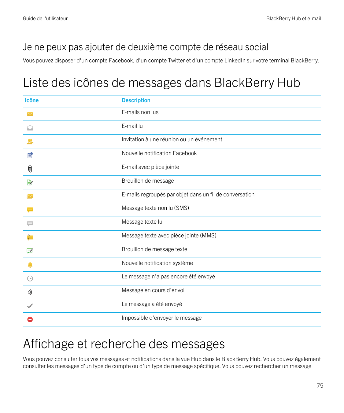 Guide de l'utilisateurBlackBerry Hub et e-mailJe ne peux pas ajouter de deuxième compte de réseau socialVous pouvez disposer d'u