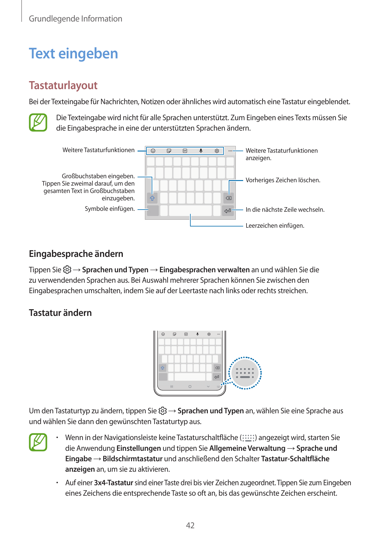 Grundlegende InformationText eingebenTastaturlayoutBei der Texteingabe für Nachrichten, Notizen oder ähnliches wird automatisch 