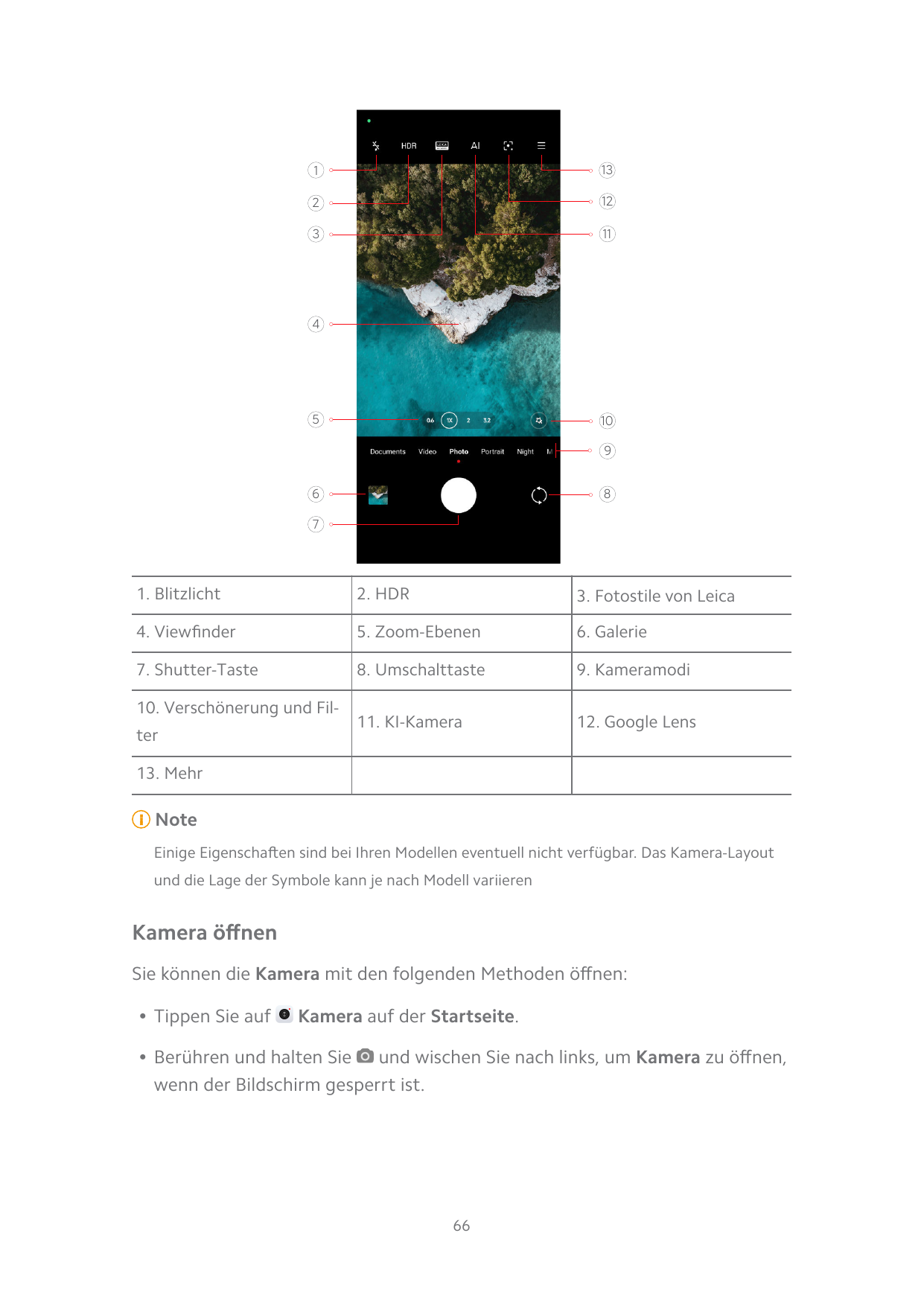 113212311451098671. Blitzlicht2. HDR3. Fotostile von Leica4. Viewfinder5. Zoom-Ebenen6. Galerie7. Shutter-Taste8. Umschalttaste9