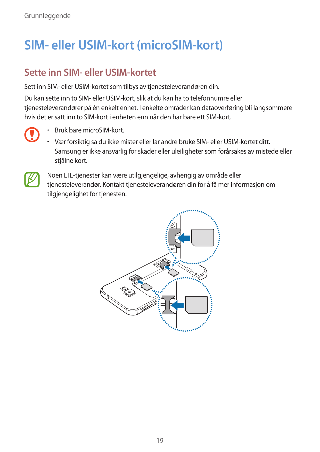 GrunnleggendeSIM- eller USIM-kort (microSIM-kort)Sette inn SIM- eller USIM-kortetSett inn SIM- eller USIM-kortet som tilbys av t