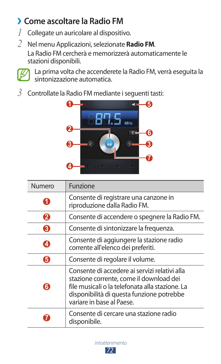 ››Come ascoltare la Radio FM1 Collegate un auricolare al dispositivo.2 Nel menu Applicazioni, selezionate Radio FM.La Radio FM c