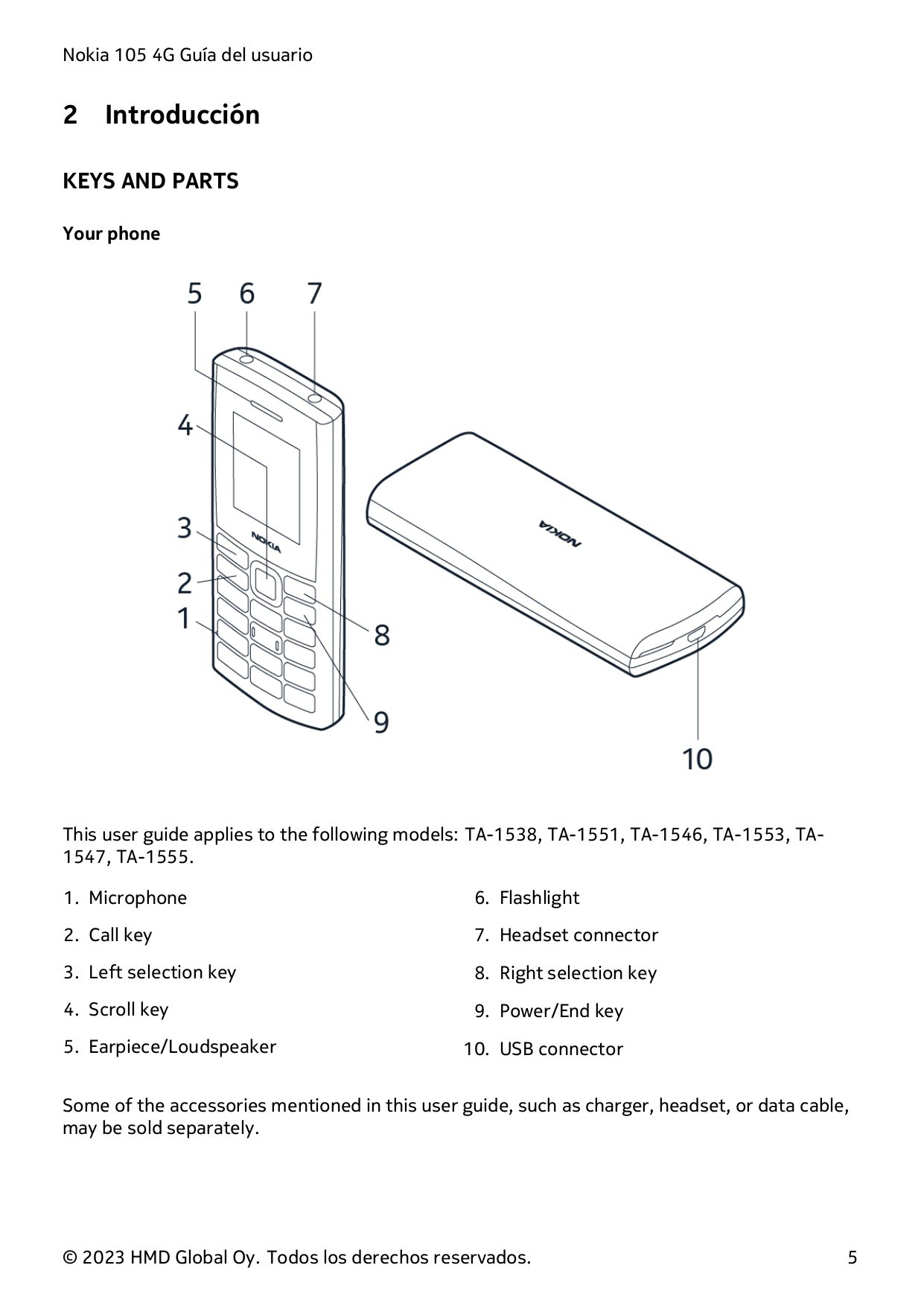 Nokia 105 4G Guía del usuario2IntroducciónKEYS AND PARTSYour phoneThis user guide applies to the following models: TA-1538, TA-1
