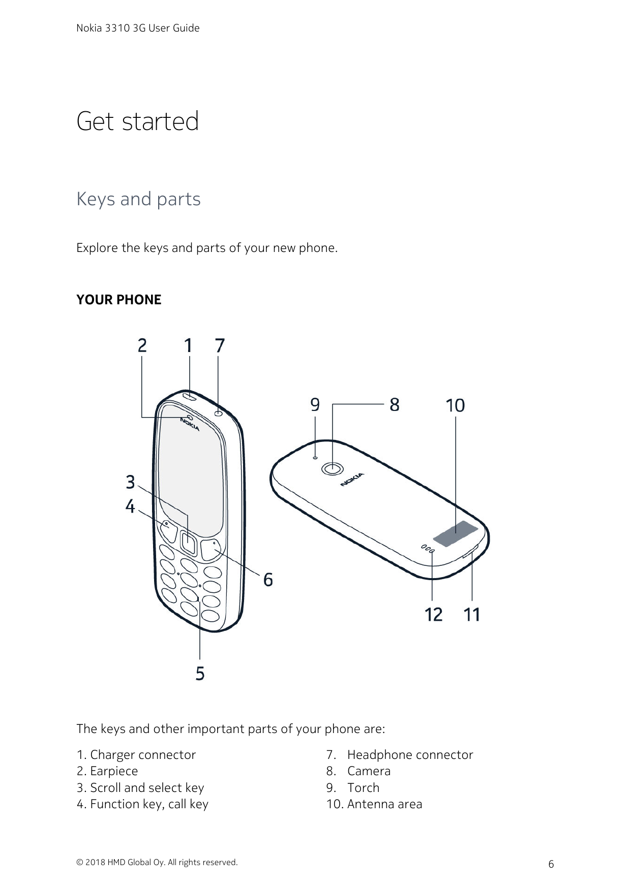 Nokia 3310 3G User GuideGet startedKeys and partsExplore the keys and parts of your new phone.YOUR PHONEThe keys and other impor