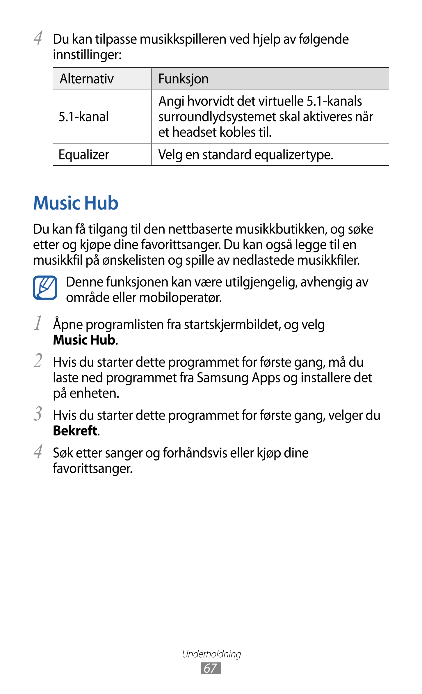 4  Du kan tilpasse musikkspilleren ved hjelp av følgende 
innstillinger:
Alternativ Funksjon
Angi hvorvidt det virtuelle 5.1-kan