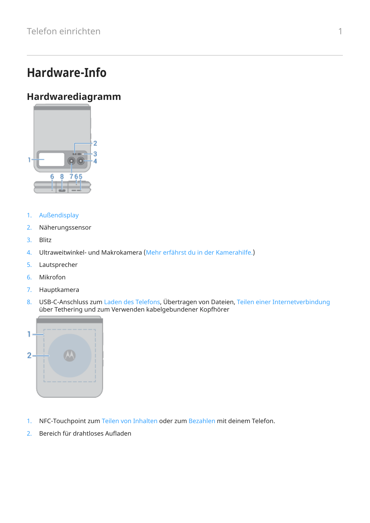 Telefon einrichtenHardware-InfoHardwarediagramm1.Außendisplay2.Näherungssensor3.Blitz4.Ultraweitwinkel- und Makrokamera (Mehr er