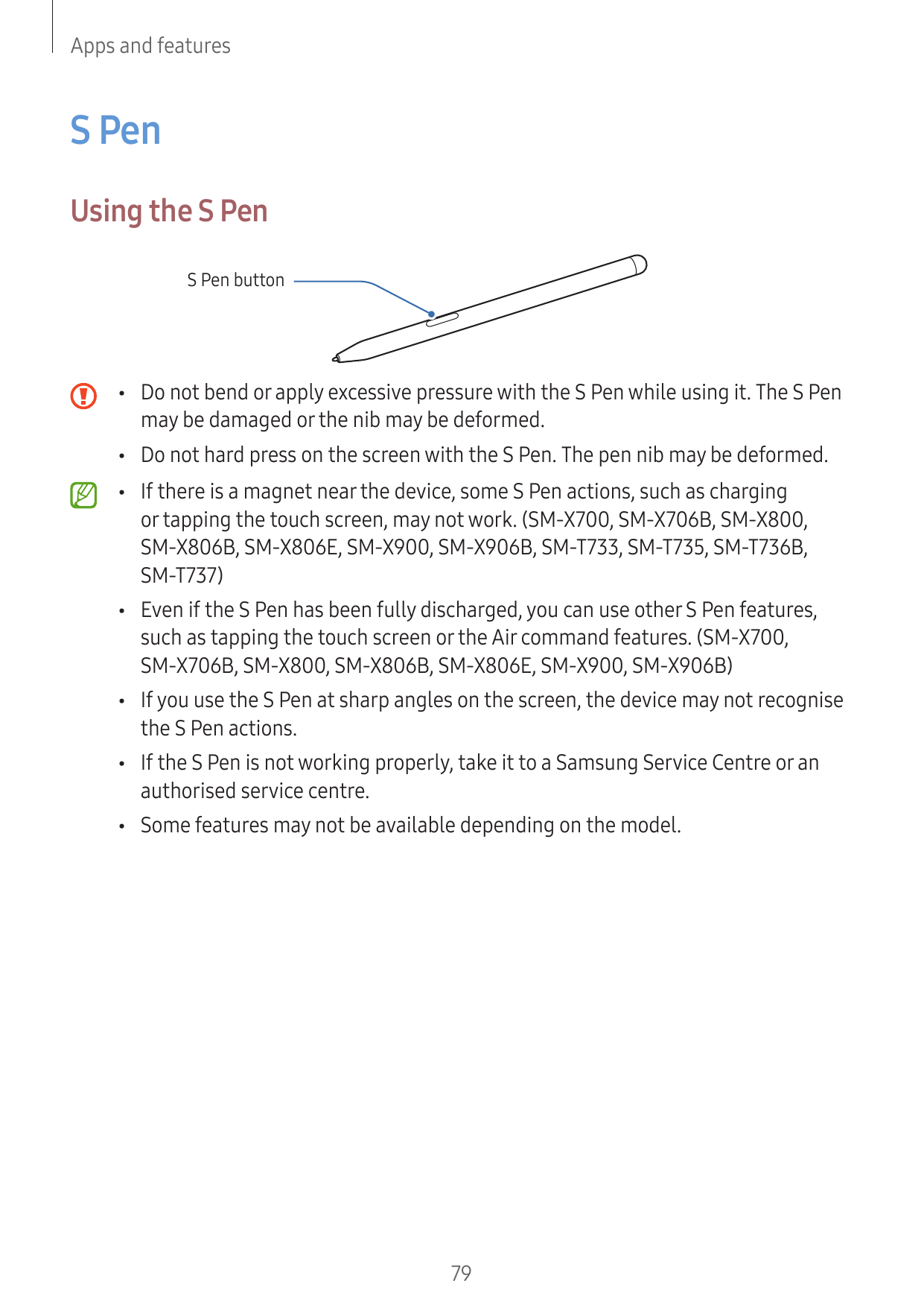 Apps and featuresS PenUsing the S PenS Pen button•Do not bend or apply excessive pressure with the S Pen while using it. The S P