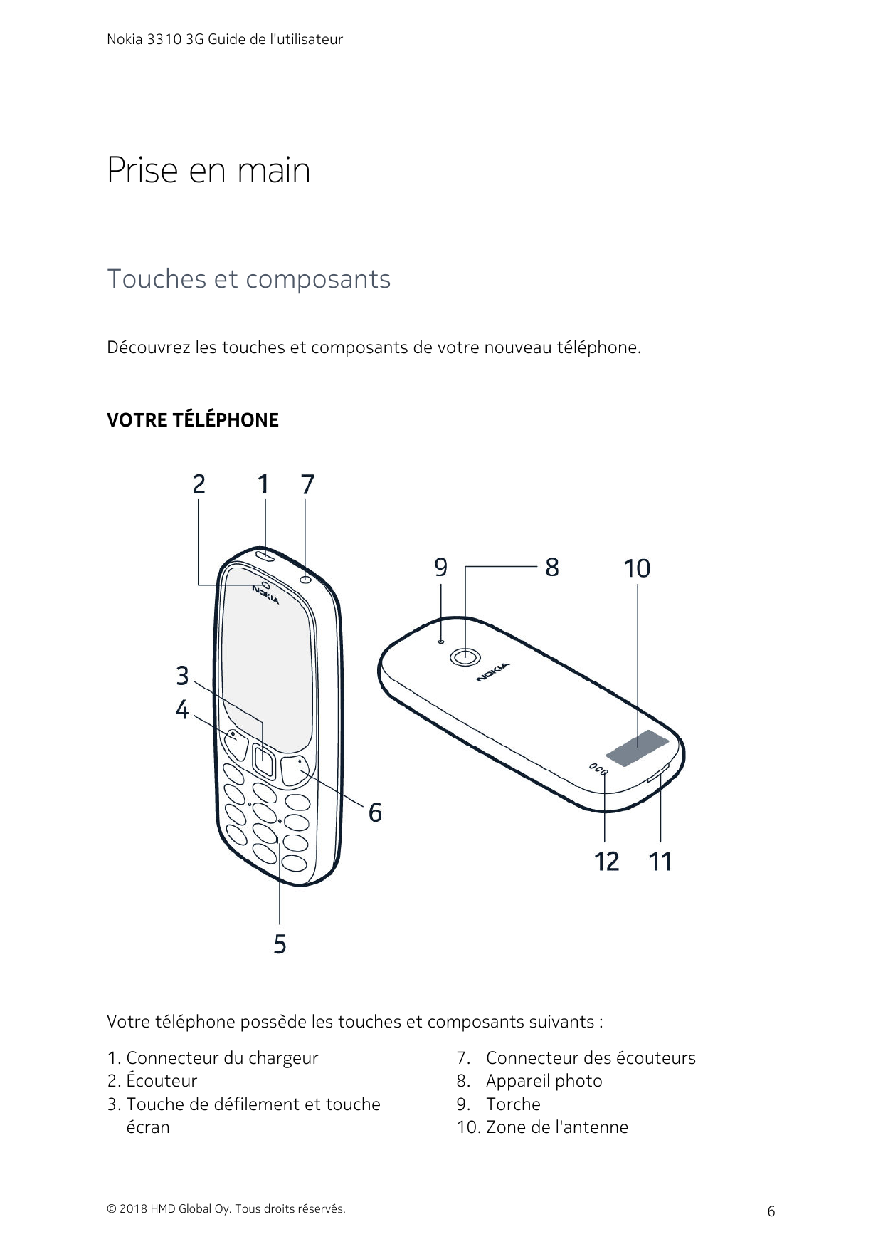 Nokia 3310 3G Guide de l'utilisateurPrise en mainTouches et composantsDécouvrez les touches et composants de votre nouveau télép