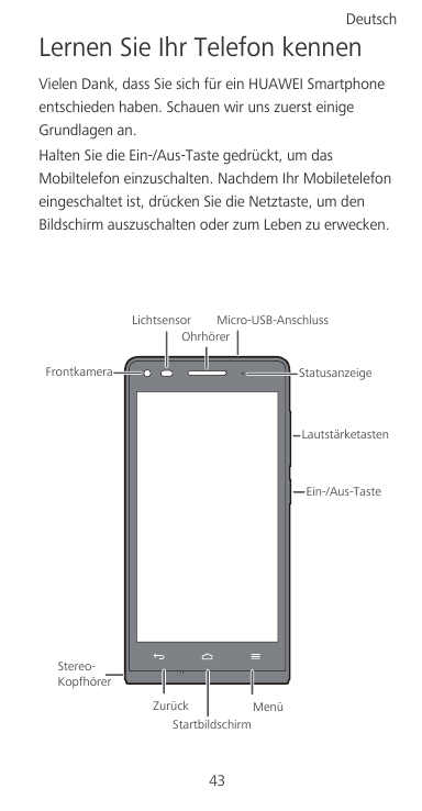 DeutschLernen Sie Ihr Telefon kennenVielen Dank, dass Sie sich für ein HUAWEI Smartphoneentschieden haben. Schauen wir uns zuers