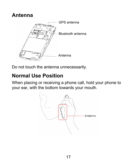 AntennaGPS antennaBluetooth antennaAntennaDo not touch the antenna unnecessarily.Normal Use PositionWhen placing or receiving a 