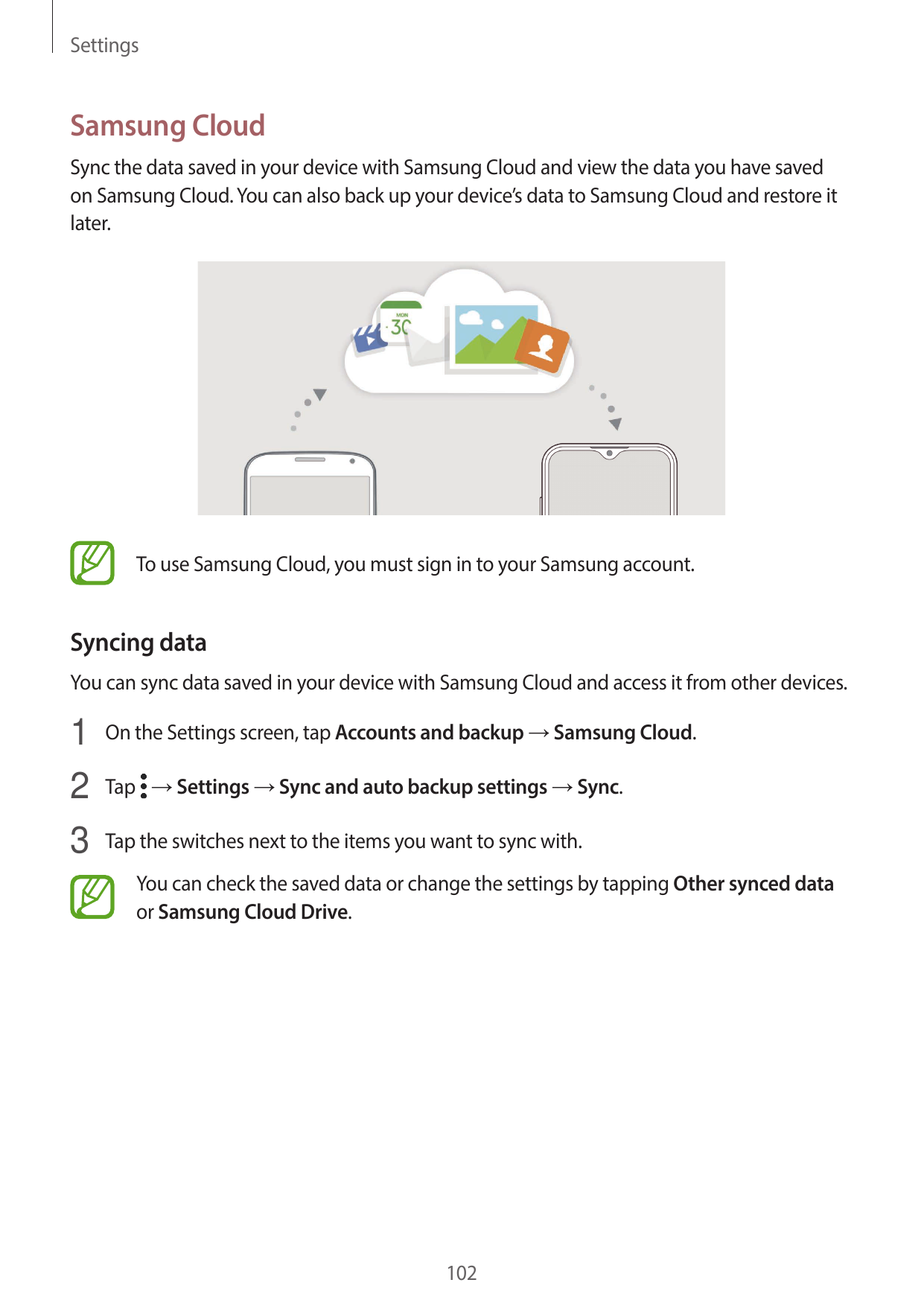 SettingsSamsung CloudSync the data saved in your device with Samsung Cloud and view the data you have savedon Samsung Cloud. You