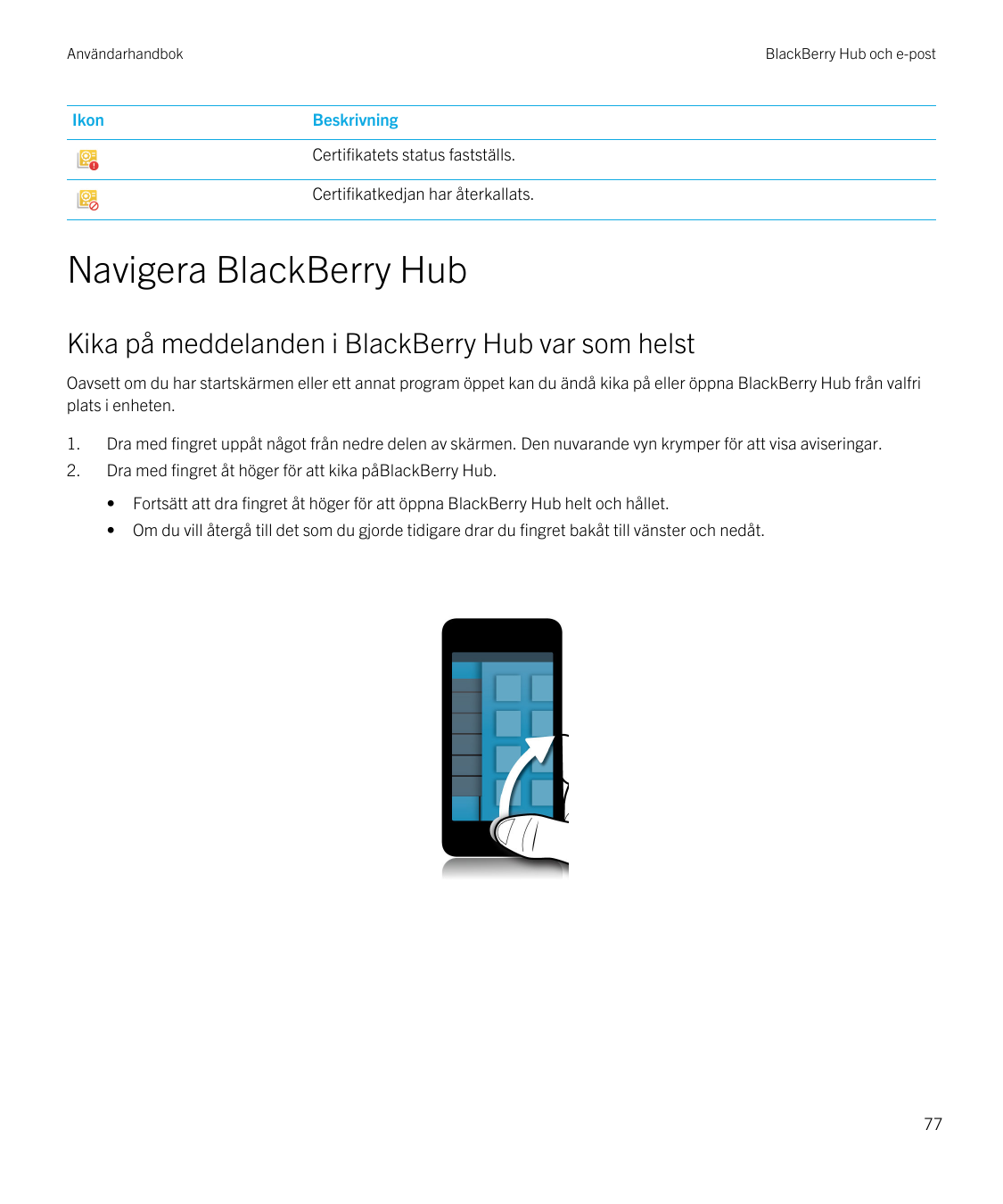 AnvändarhandbokIkonBlackBerry Hub och e-postBeskrivningCertifikatets status fastställs.Certifikatkedjan har återkallats.Navigera