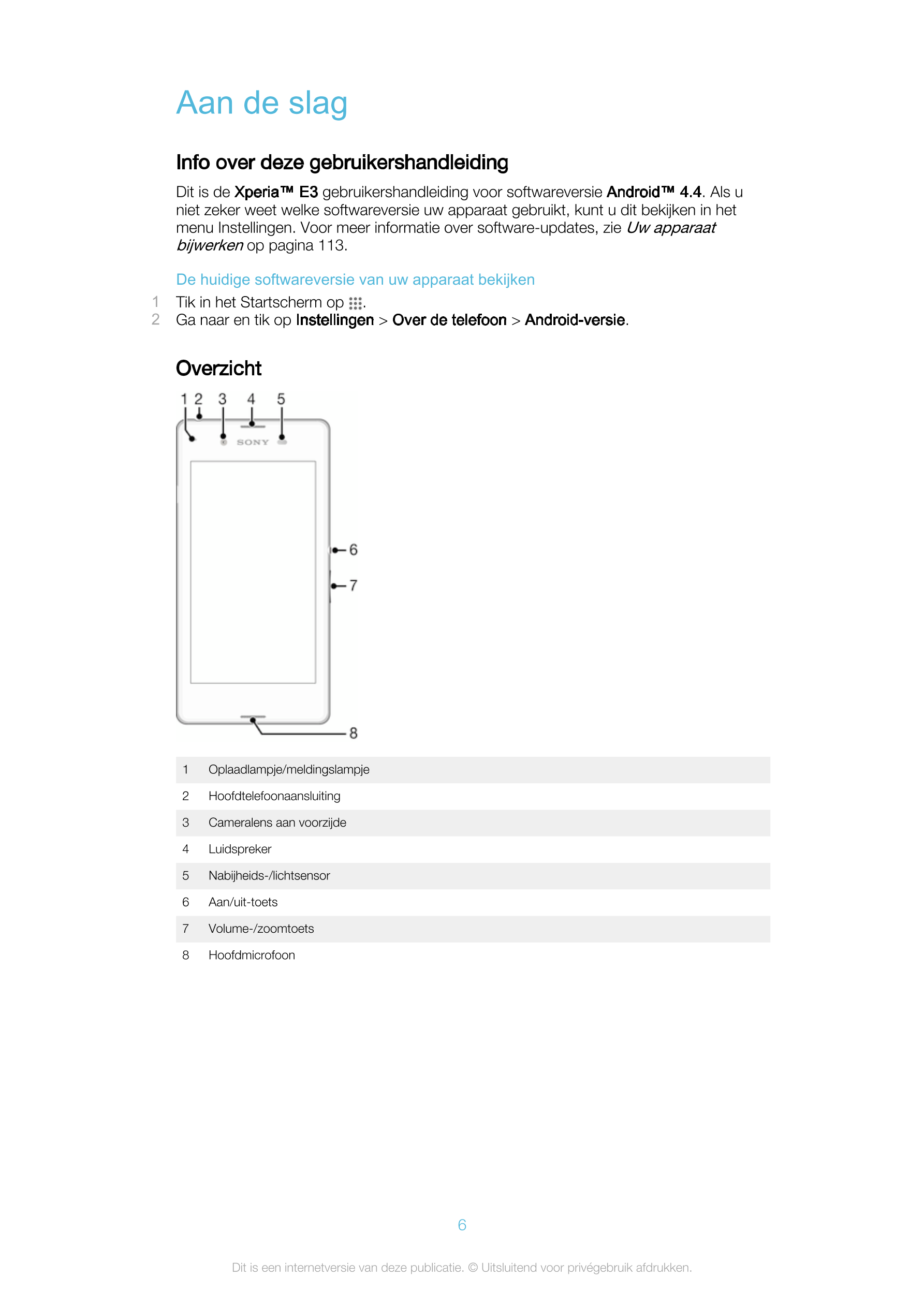 Aan de slag
Info over deze gebruikershandleiding
Dit is de  Xperia™ E3 gebruikershandleiding voor softwareversie  Android™ 4.4. 