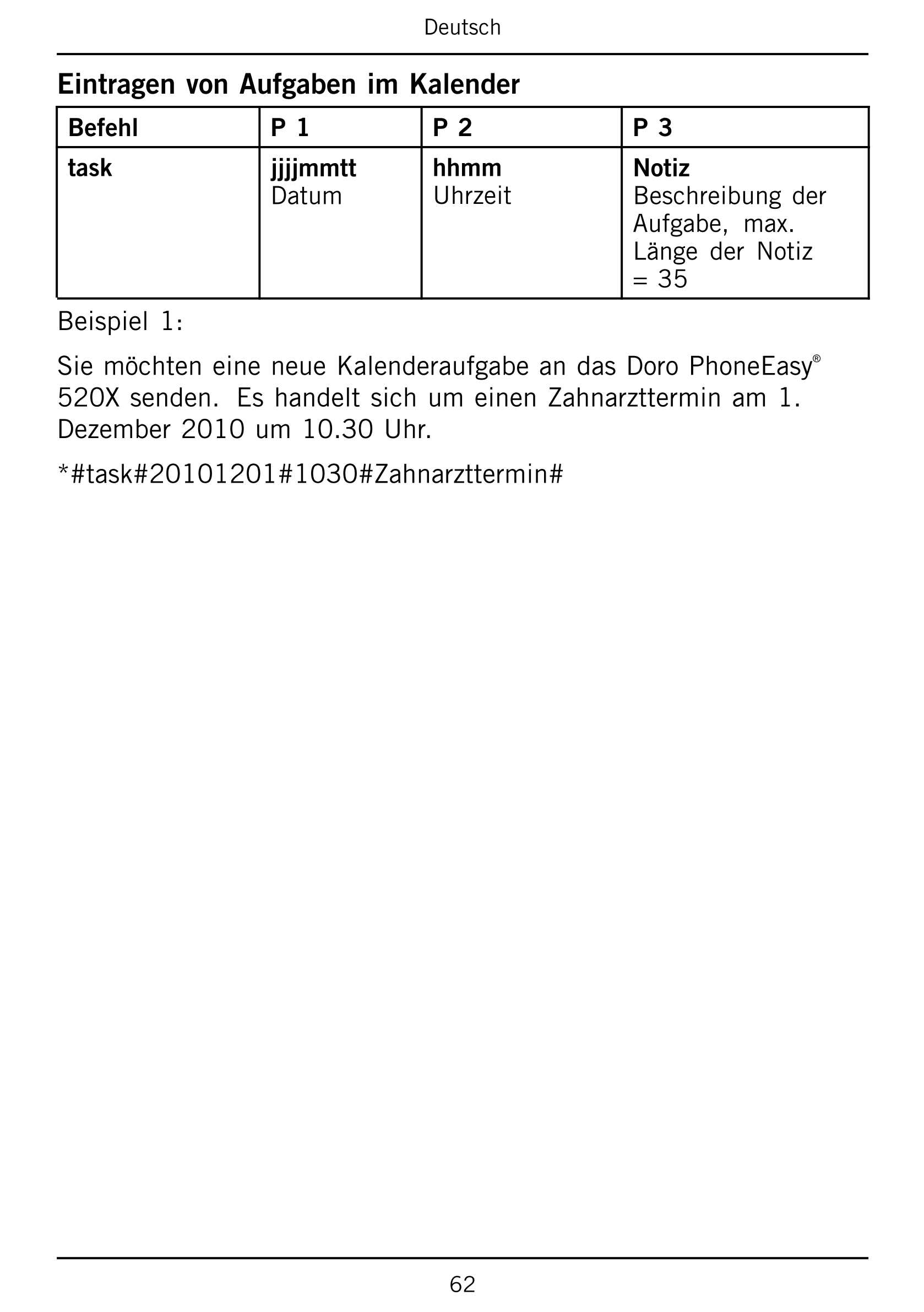 Deutsch
Eintragen von Aufgaben im Kalender
Befehl P 1                        P 2 P 3
task jjjjmmtt hhmm Notiz
Datum Uhrzeit Besc