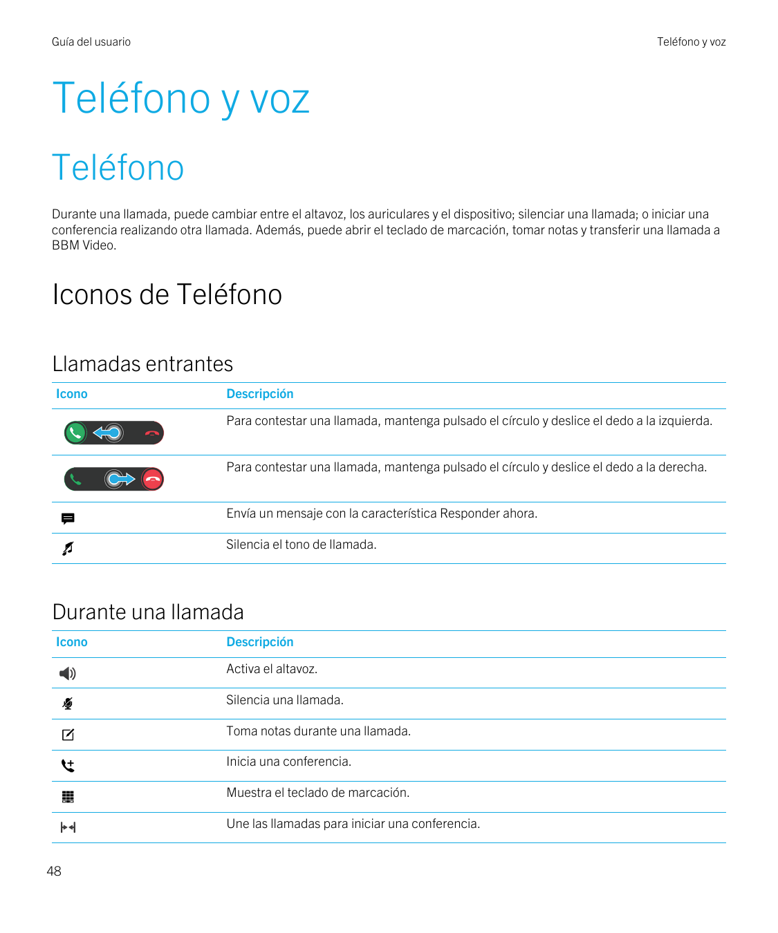 Guía del usuarioTeléfono y vozTeléfono y vozTeléfonoDurante una llamada, puede cambiar entre el altavoz, los auriculares y el di