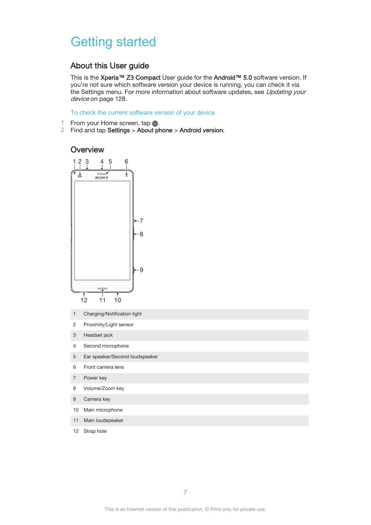 Getting startedAbout this User guideThis is the Xperia™ Z3 Compact User guide for the Android™ 5.0 software version. Ifyou're no