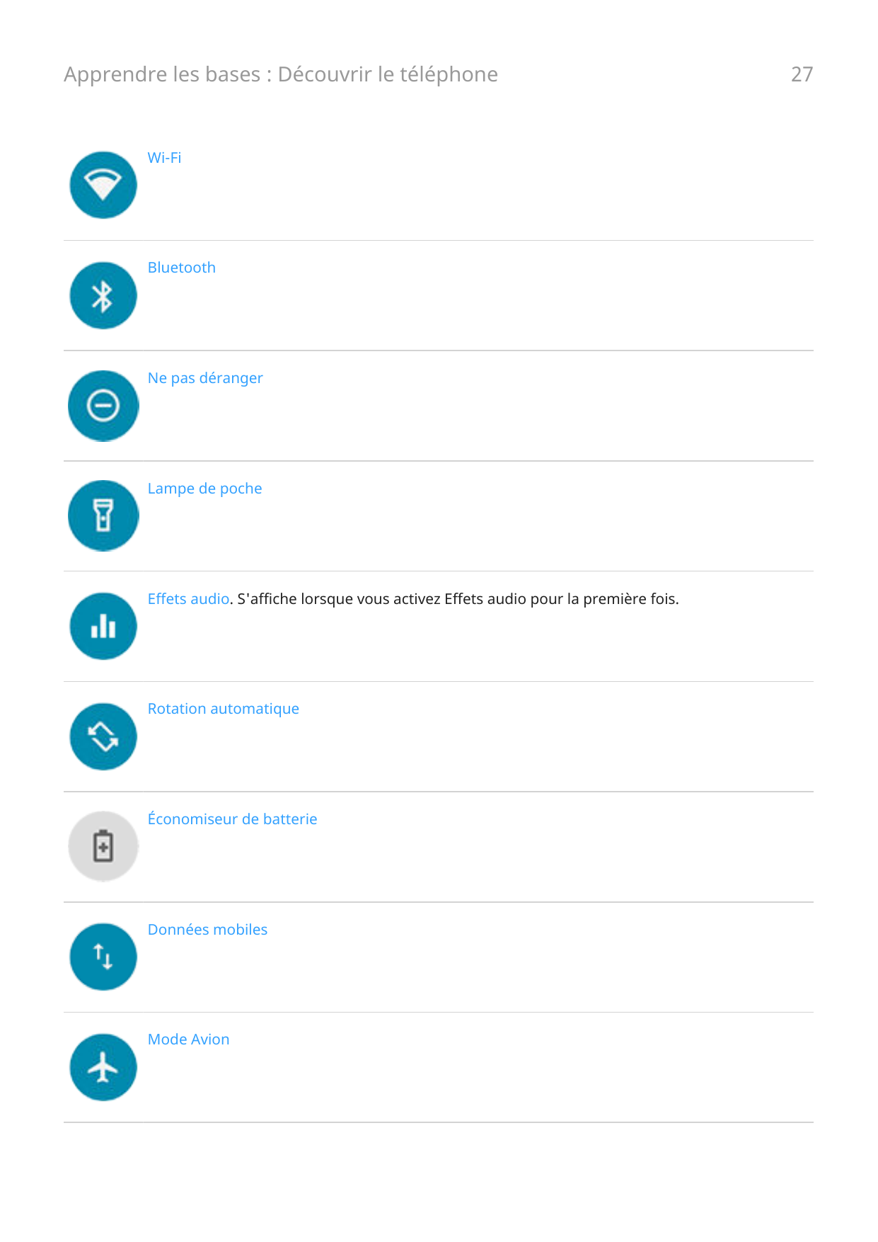 Apprendre les bases : Découvrir le téléphoneWi-FiBluetoothNe pas dérangerLampe de pocheEffets audio. S'affiche lorsque vous acti