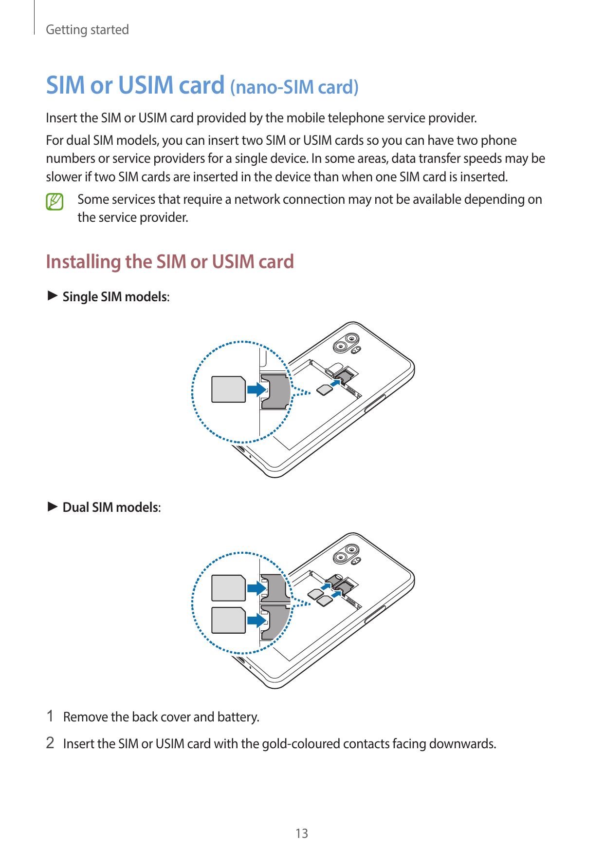 Getting startedSIM or USIM card (nano-SIM card)Insert the SIM or USIM card provided by the mobile telephone service provider.For