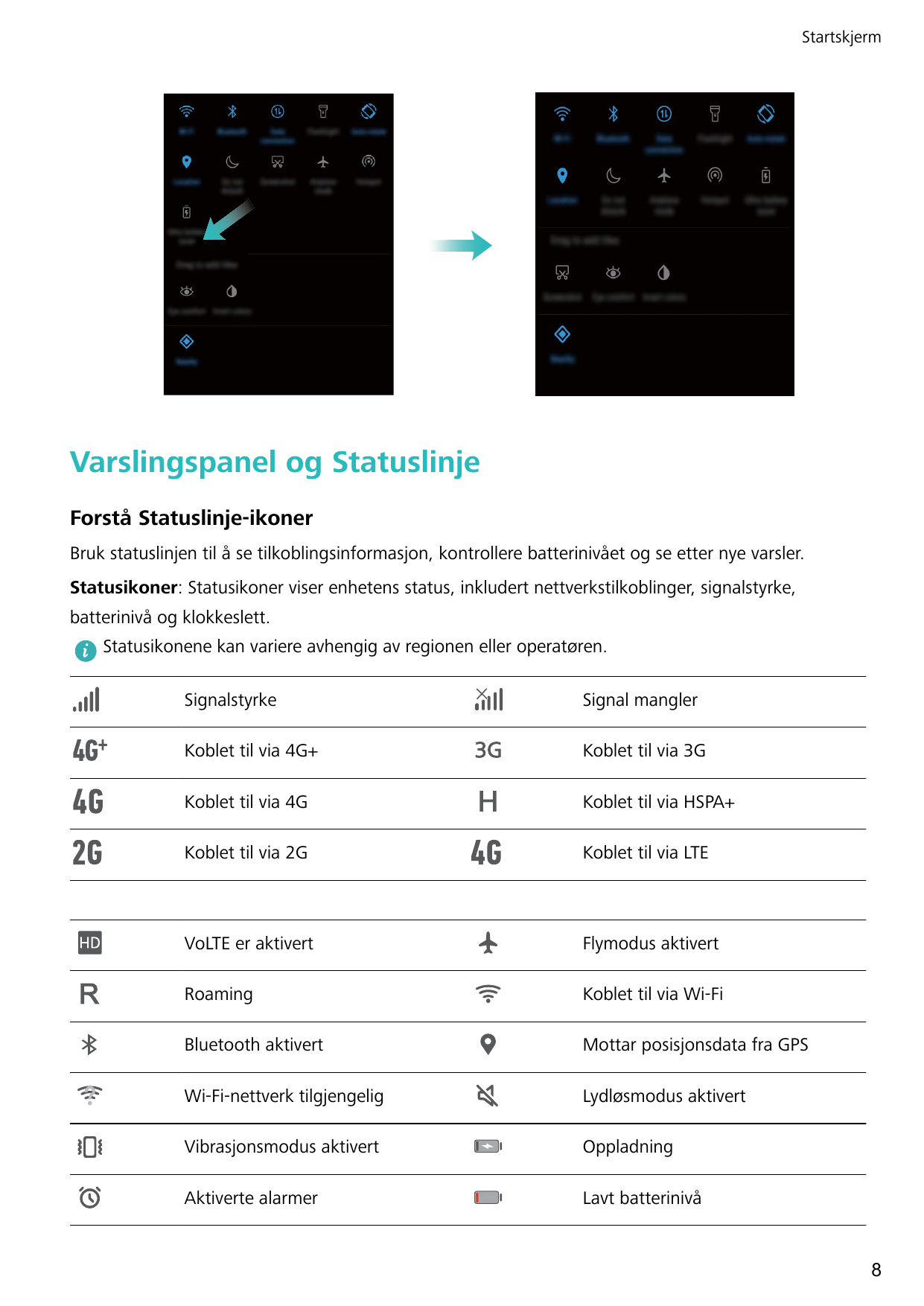StartskjermVarslingspanel og StatuslinjeForstå Statuslinje-ikonerBruk statuslinjen til å se tilkoblingsinformasjon, kontrollere 