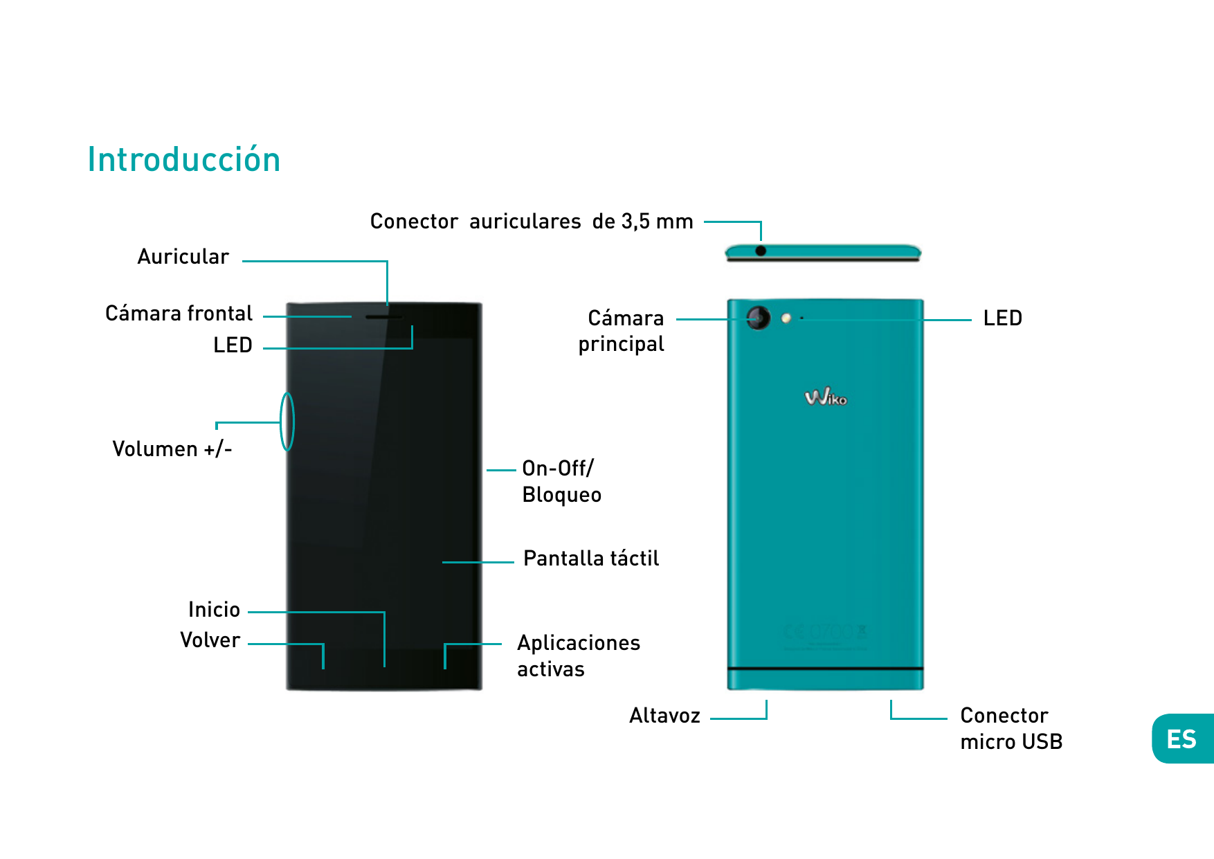 IntroducciónConector auriculares de 3,5 mmAuricularCámara frontalLEDVolumen +/-CámaraprincipalLEDOn-Off/BloqueoPantalla táctilIn