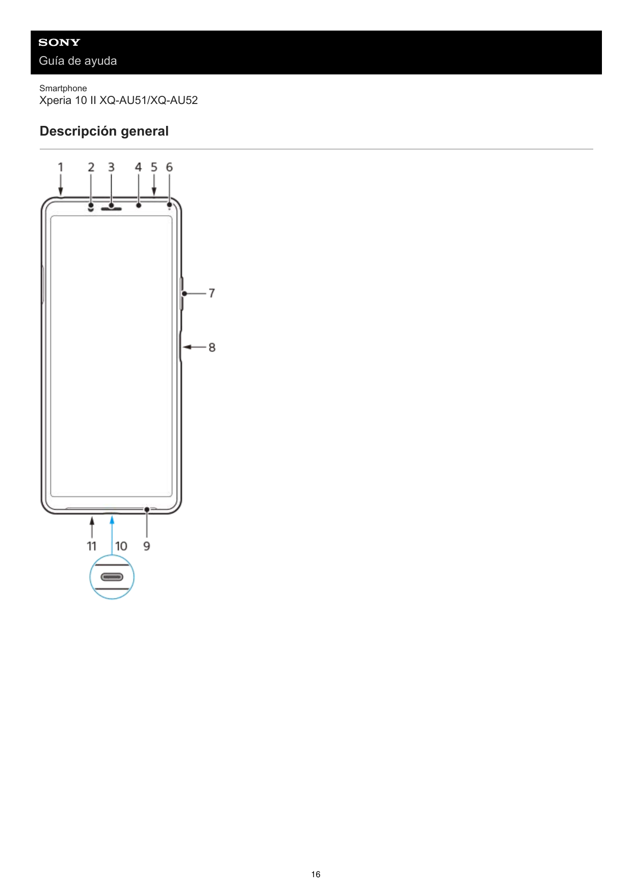 Guía de ayudaSmartphoneXperia 10 II XQ-AU51/XQ-AU52Descripción general16