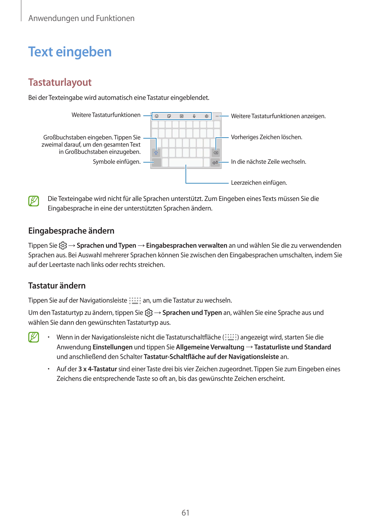 Anwendungen und FunktionenText eingebenTastaturlayoutBei der Texteingabe wird automatisch eine Tastatur eingeblendet.Weitere Tas