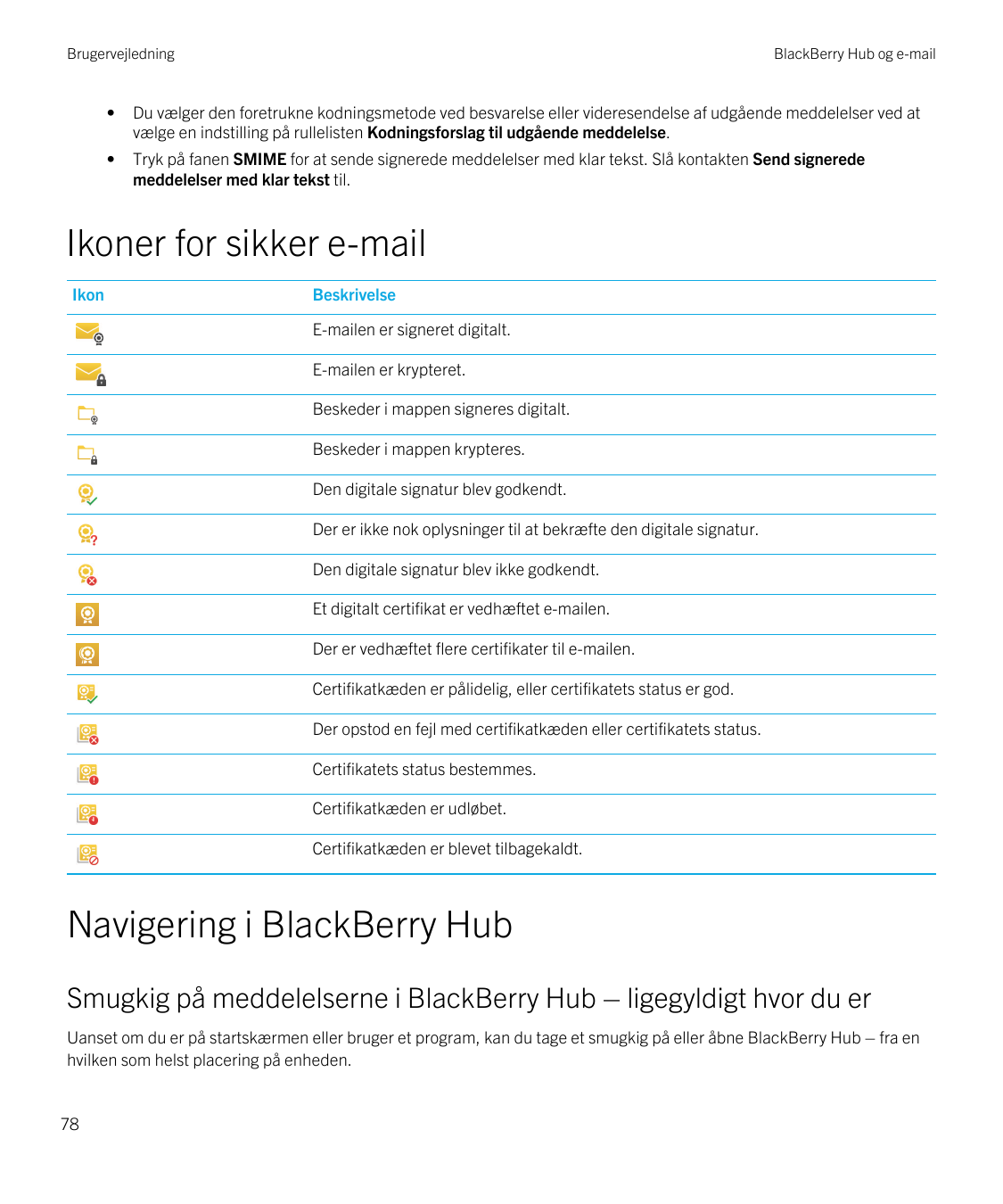 BrugervejledningBlackBerry Hub og e-mail•Du vælger den foretrukne kodningsmetode ved besvarelse eller videresendelse af udgående