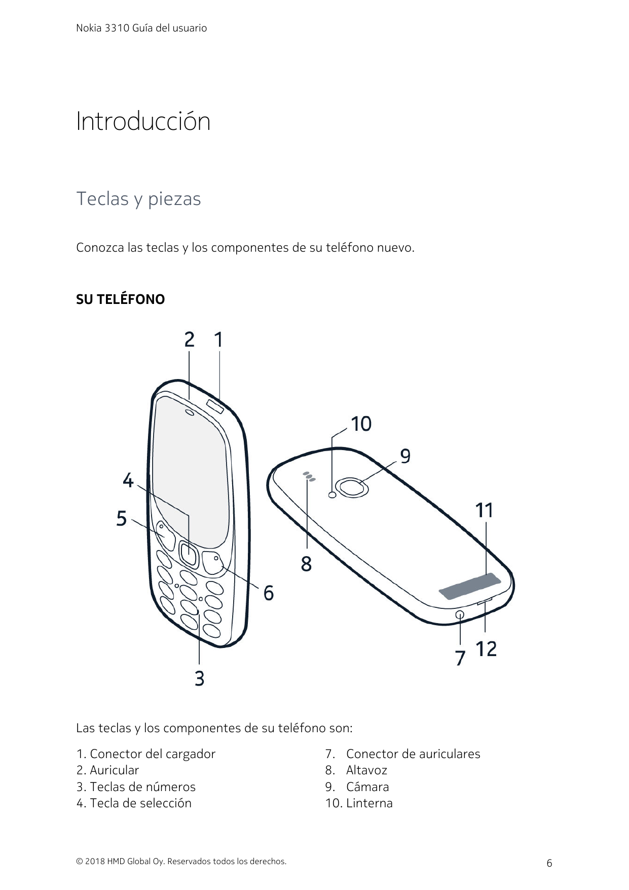 Nokia 3310 Guía del usuarioIntroducciónTeclas y piezasConozca las teclas y los componentes de su teléfono nuevo.SU TELÉFONOLas t
