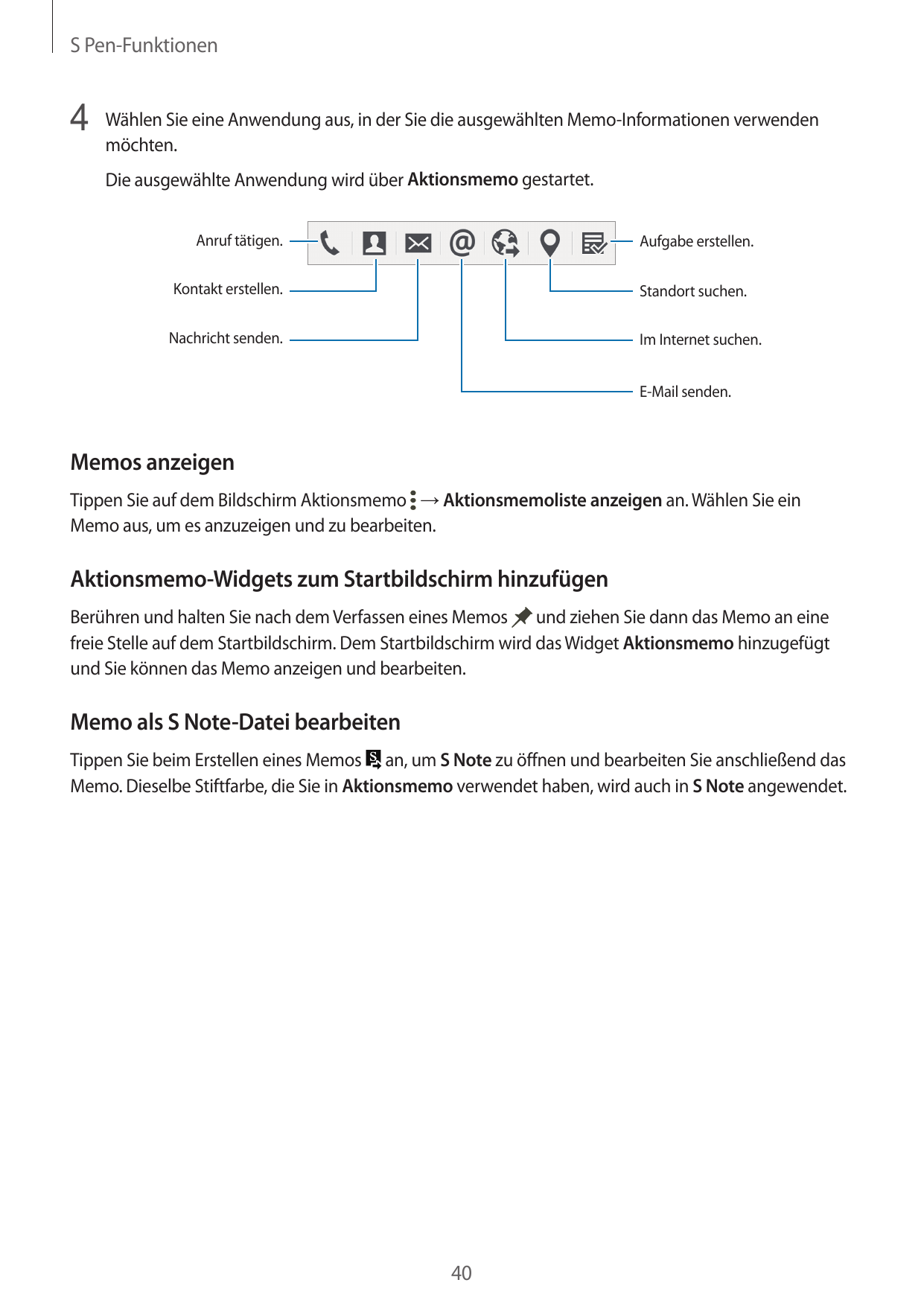 S Pen-Funktionen4 Wählen Sie eine Anwendung aus, in der Sie die ausgewählten Memo-Informationen verwendenmöchten.Die ausgewählte