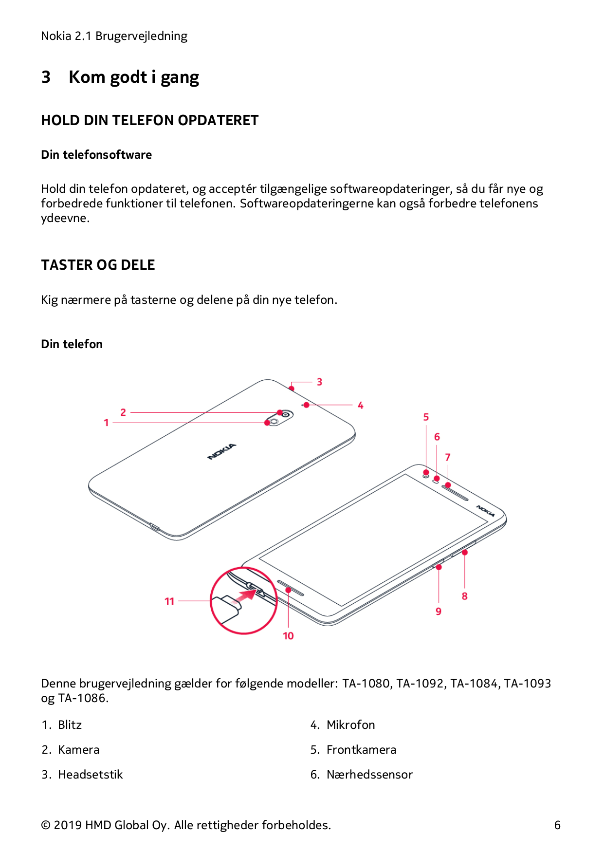 Nokia 2.1 Brugervejledning3Kom godt i gangHOLD DIN TELEFON OPDATERETDin telefonsoftwareHold din telefon opdateret, og acceptér t