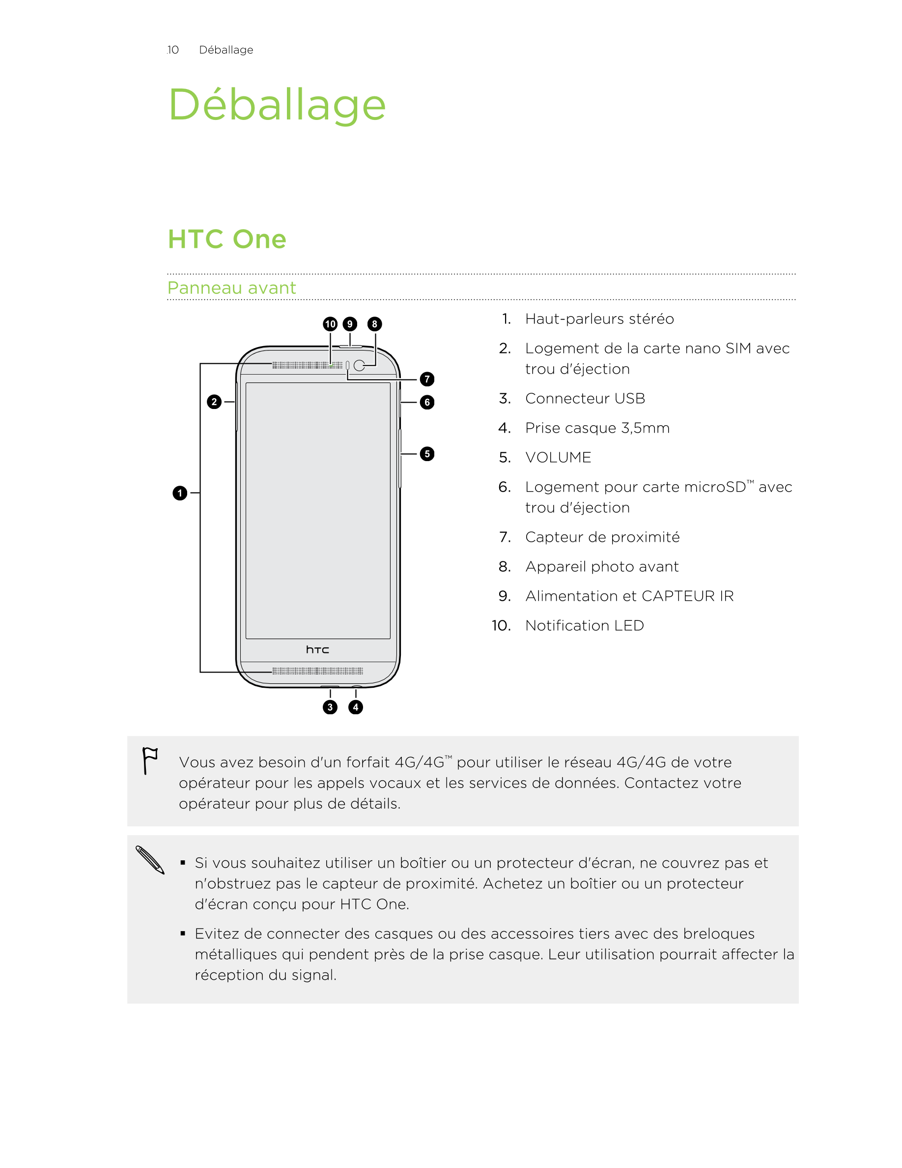10      Déballage
Déballage
HTC One
Panneau avant
1. Haut-parleurs stéréo
2. Logement de la carte nano SIM avec
trou d'éjection
