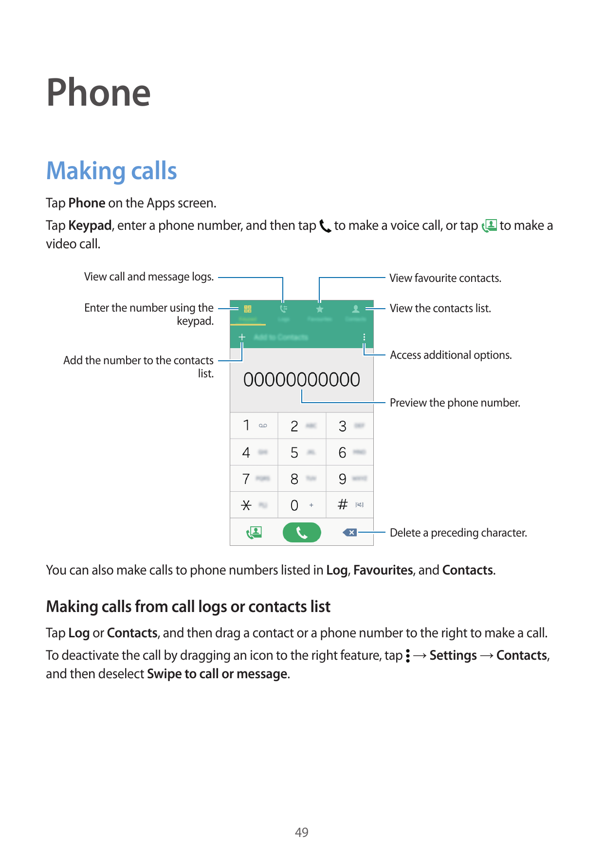 PhoneMaking callsTap Phone on the Apps screen.Tap Keypad, enter a phone number, and then tapvideo call.to make a voice call, or 