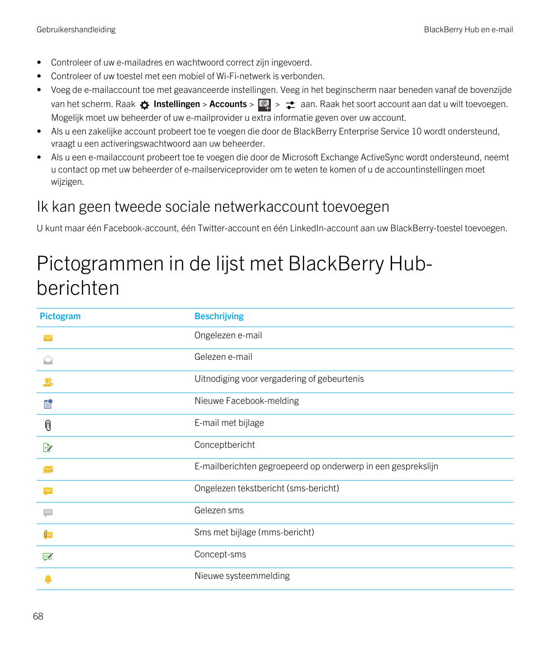 GebruikershandleidingBlackBerry Hub en e-mail•••Controleer of uw e-mailadres en wachtwoord correct zijn ingevoerd.Controleer of 