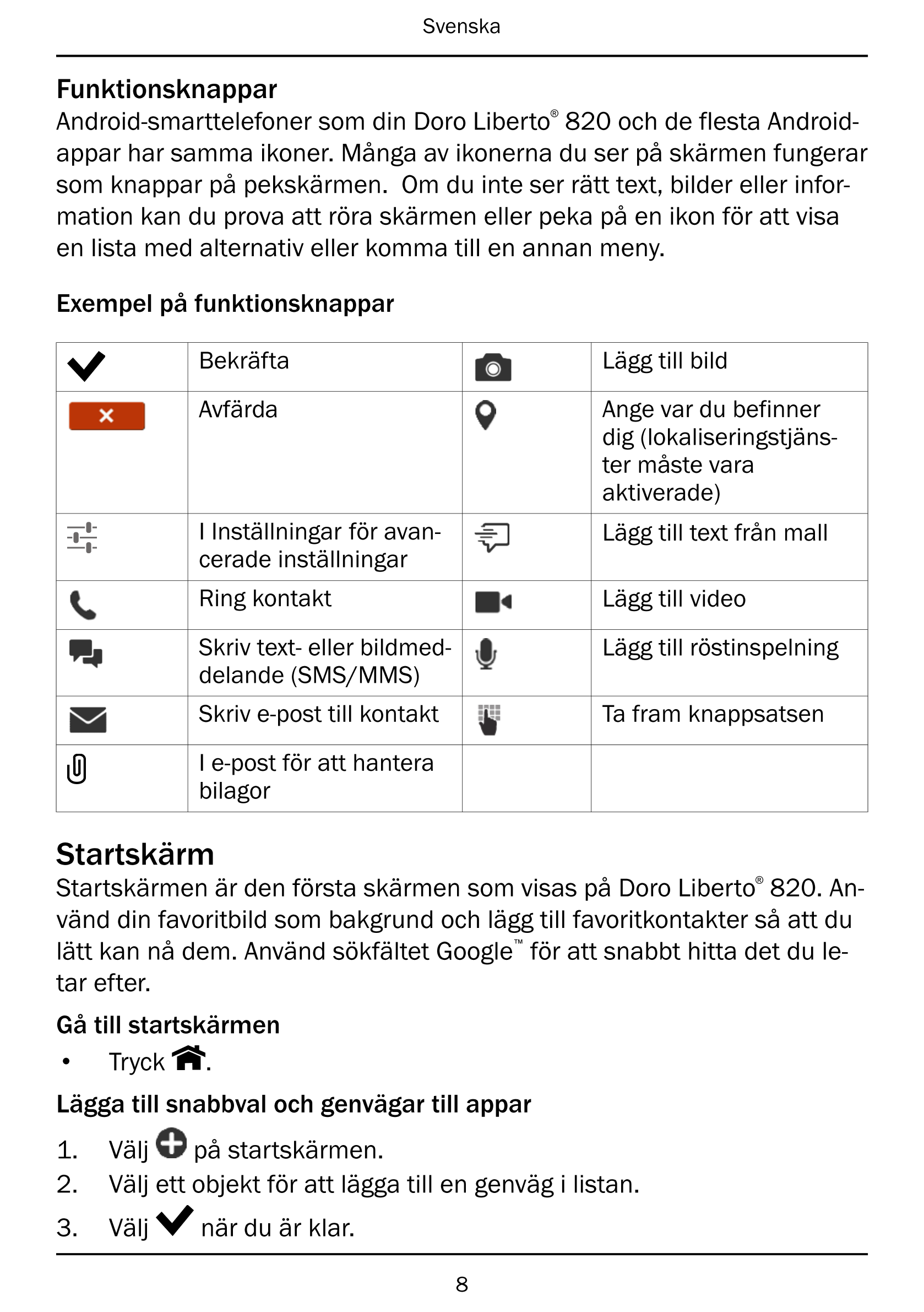 Svenska
Funktionsknappar
Android-smarttelefoner som din Doro Liberto® 820 och de flesta Android-
appar har samma ikoner. Många a