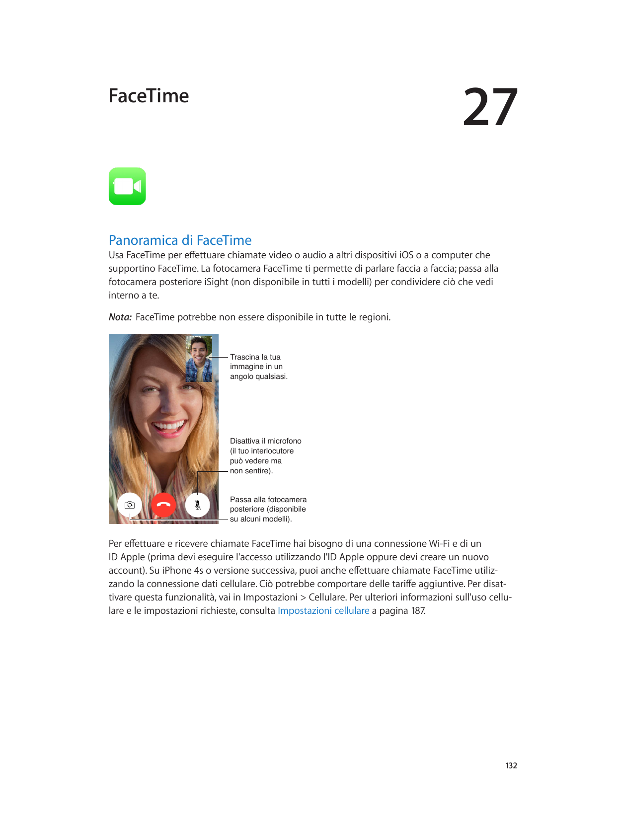 27FaceTimePanoramica di FaceTimeUsa FaceTime per effettuare chiamate video o audio a altri dispositivi iOS o a computer chesuppo