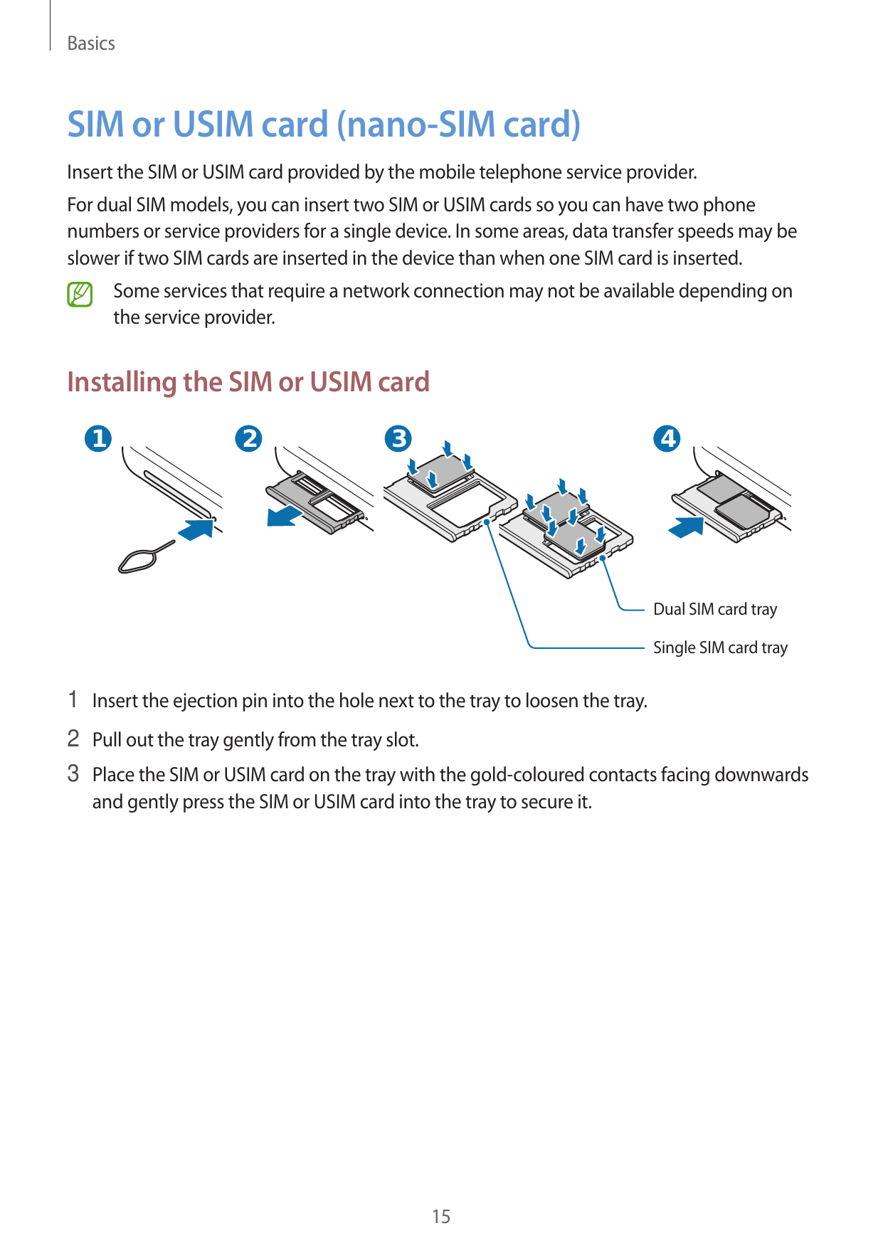 BasicsSIM or USIM card (nano-SIM card)Insert the SIM or USIM card provided by the mobile telephone service provider.For dual SIM