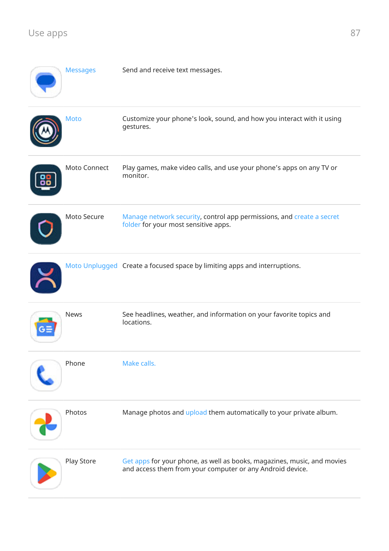 Use apps87MessagesSend and receive text messages.MotoCustomize your phone's look, sound, and how you interact with it usinggestu