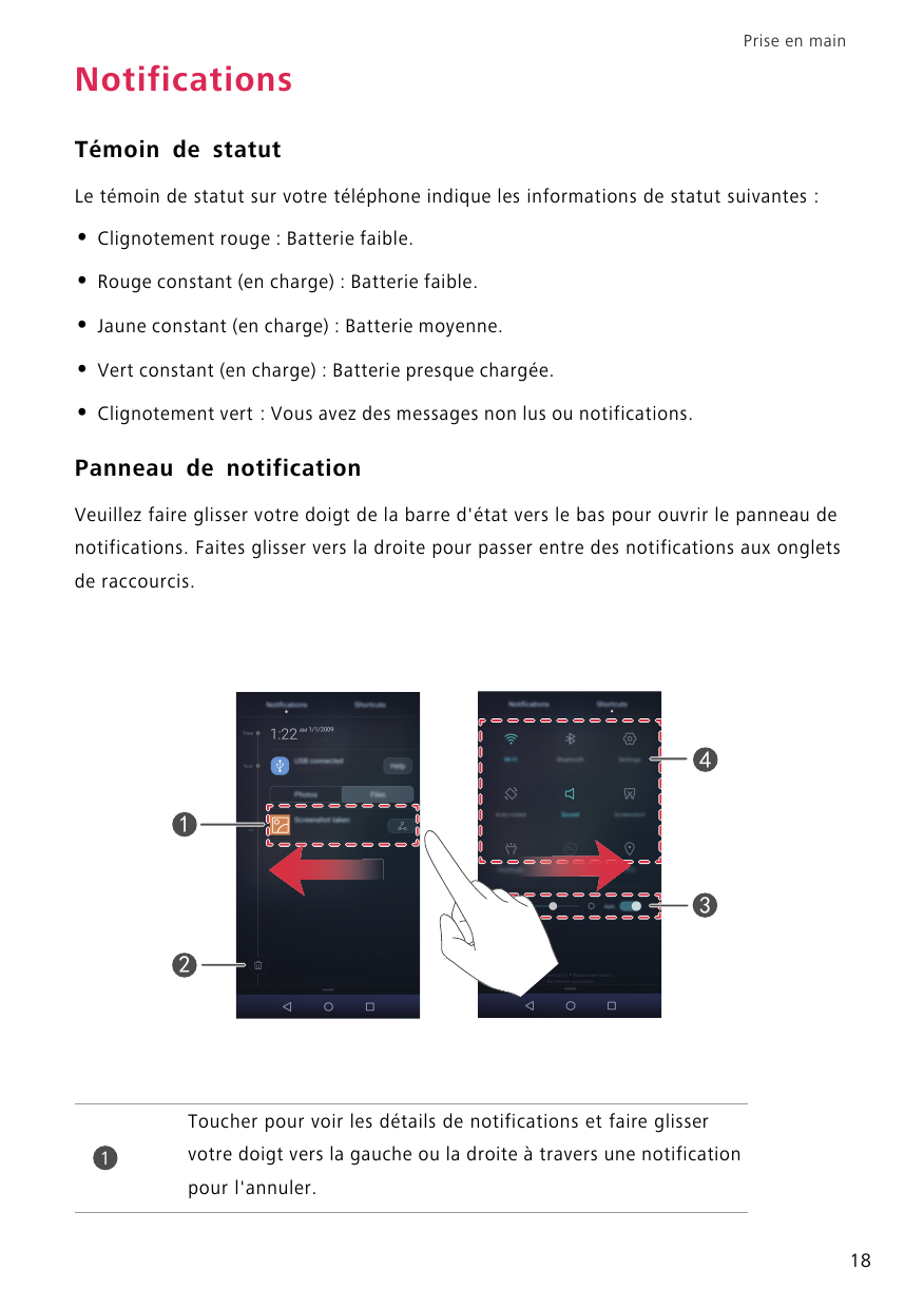 Prise en mainNotificationsTémoin de statutLe témoin de statut sur votre téléphone indique les informations de statut suivantes :