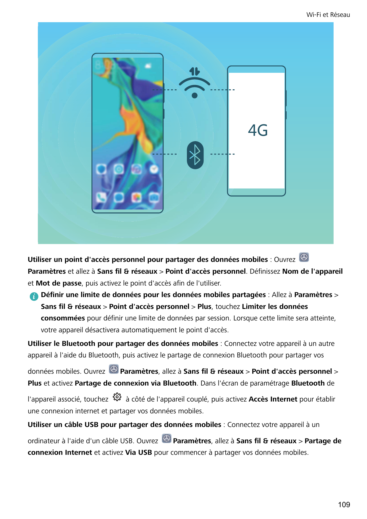 Wi-Fi et Réseau-Utiliser un point d'accès personnel pour partager des données mobiles : OuvrezParamètres et allez à Sans fil & r