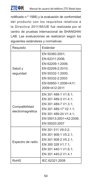 Manual de usuario del teléfono ZTE Blade Apexnotificado n.º 1588) y la evaluación de conformidaddel producto con los requisitos 