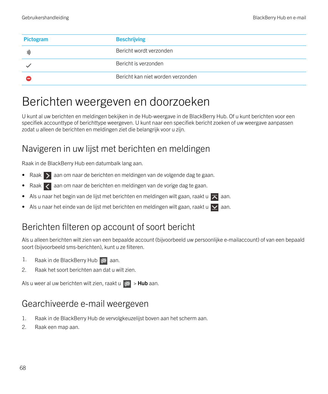 GebruikershandleidingPictogramBlackBerry Hub en e-mailBeschrijvingBericht wordt verzondenBericht is verzondenBericht kan niet wo