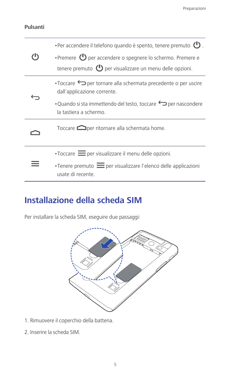 PreparazioniPulsanti•Per accendere il telefono quando è spento, tenere premuto•Premere.per accendere o spegnere lo schermo. Prem