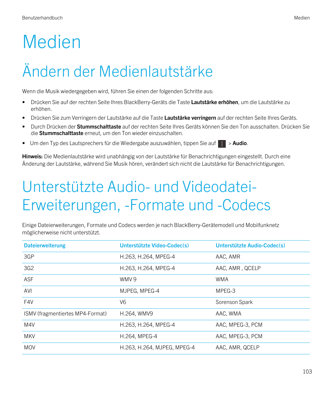 BenutzerhandbuchMedienMedienÄndern der MedienlautstärkeWenn die Musik wiedergegeben wird, führen Sie einen der folgenden Schritt