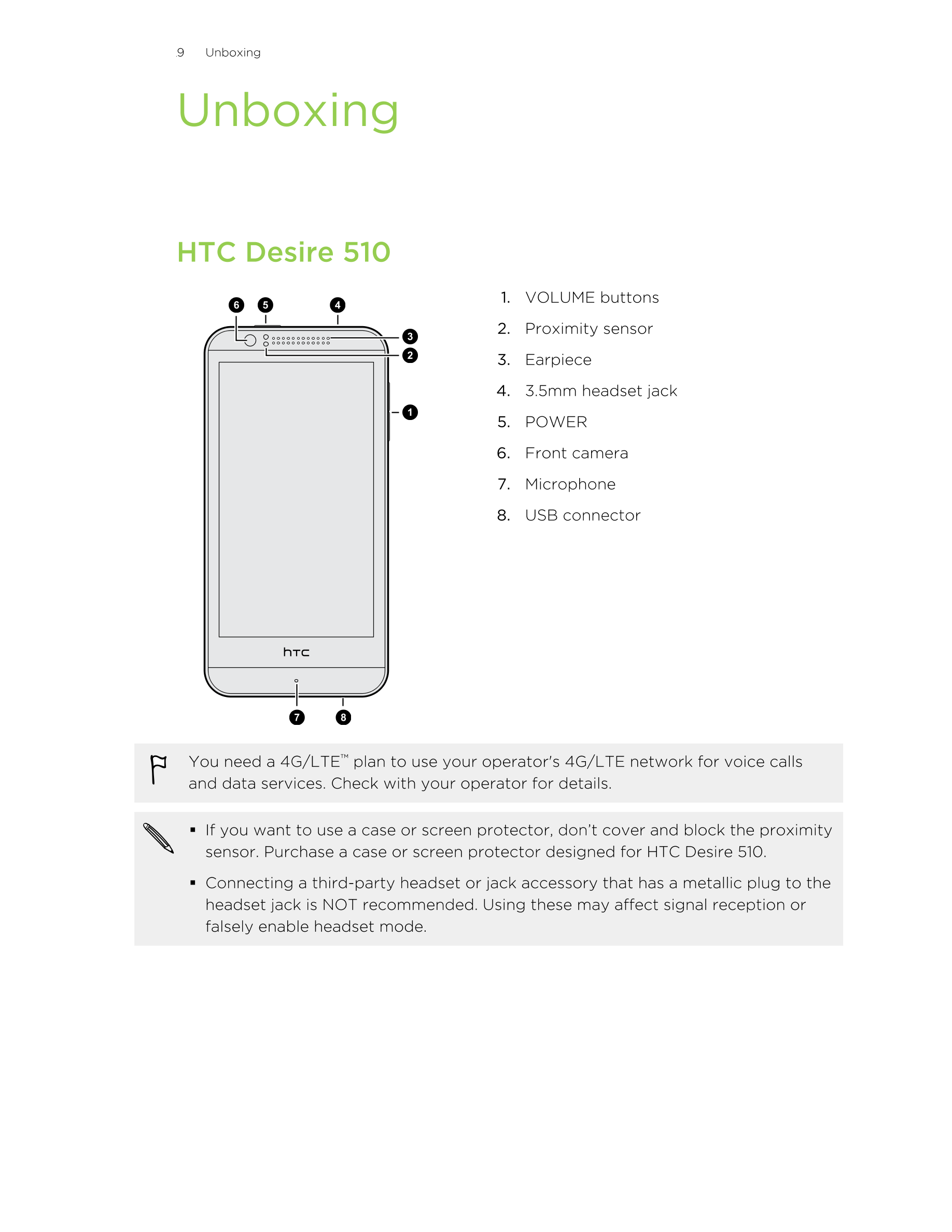 9      Unboxing
Unboxing
HTC Desire 510
1. VOLUME buttons
2. Proximity sensor
3. Earpiece
4. 3.5mm headset jack
5. POWER
6. Fron