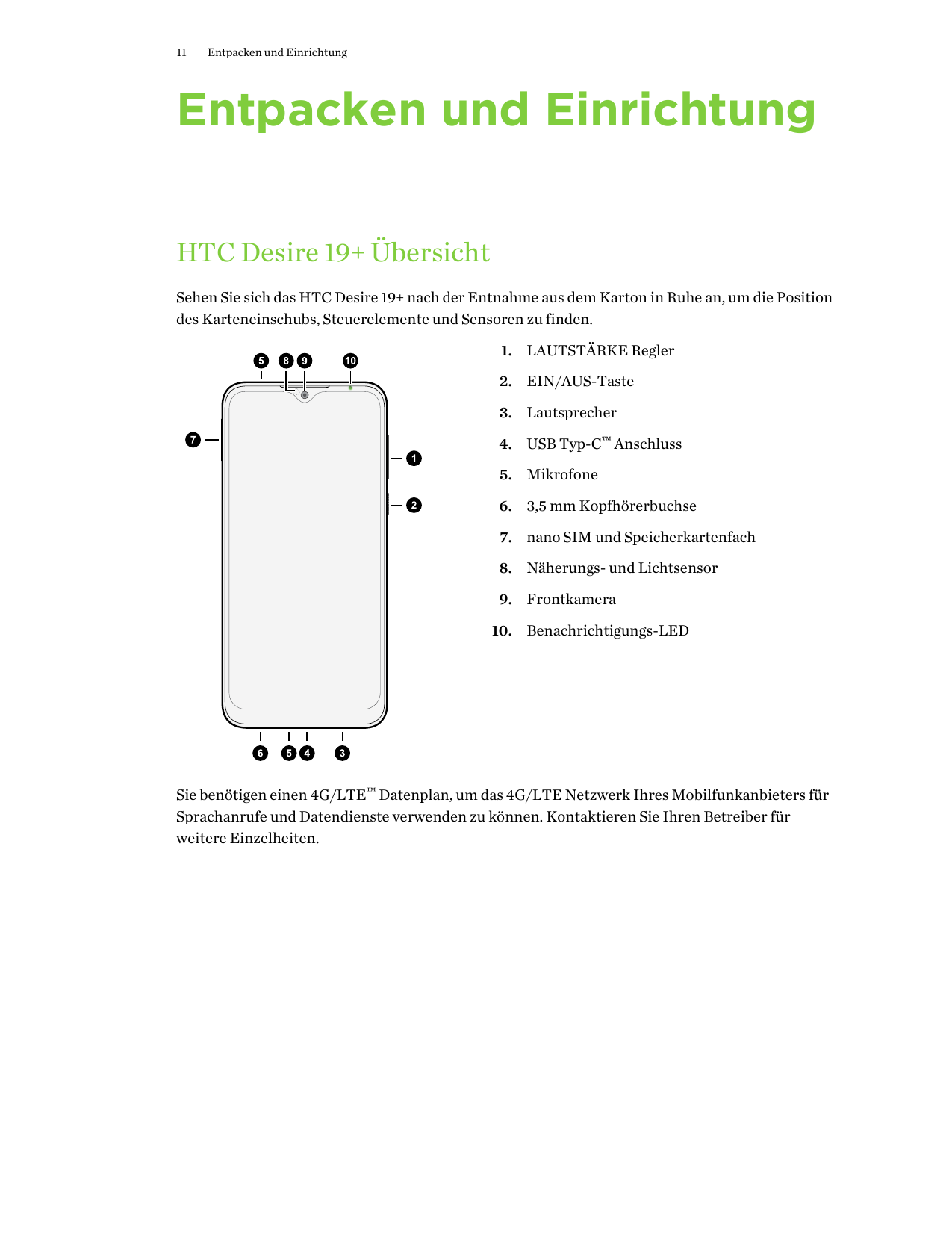 11Entpacken und EinrichtungEntpacken und EinrichtungHTC Desire 19+ ÜbersichtSehen Sie sich das HTC Desire 19+ nach der Entnahme 