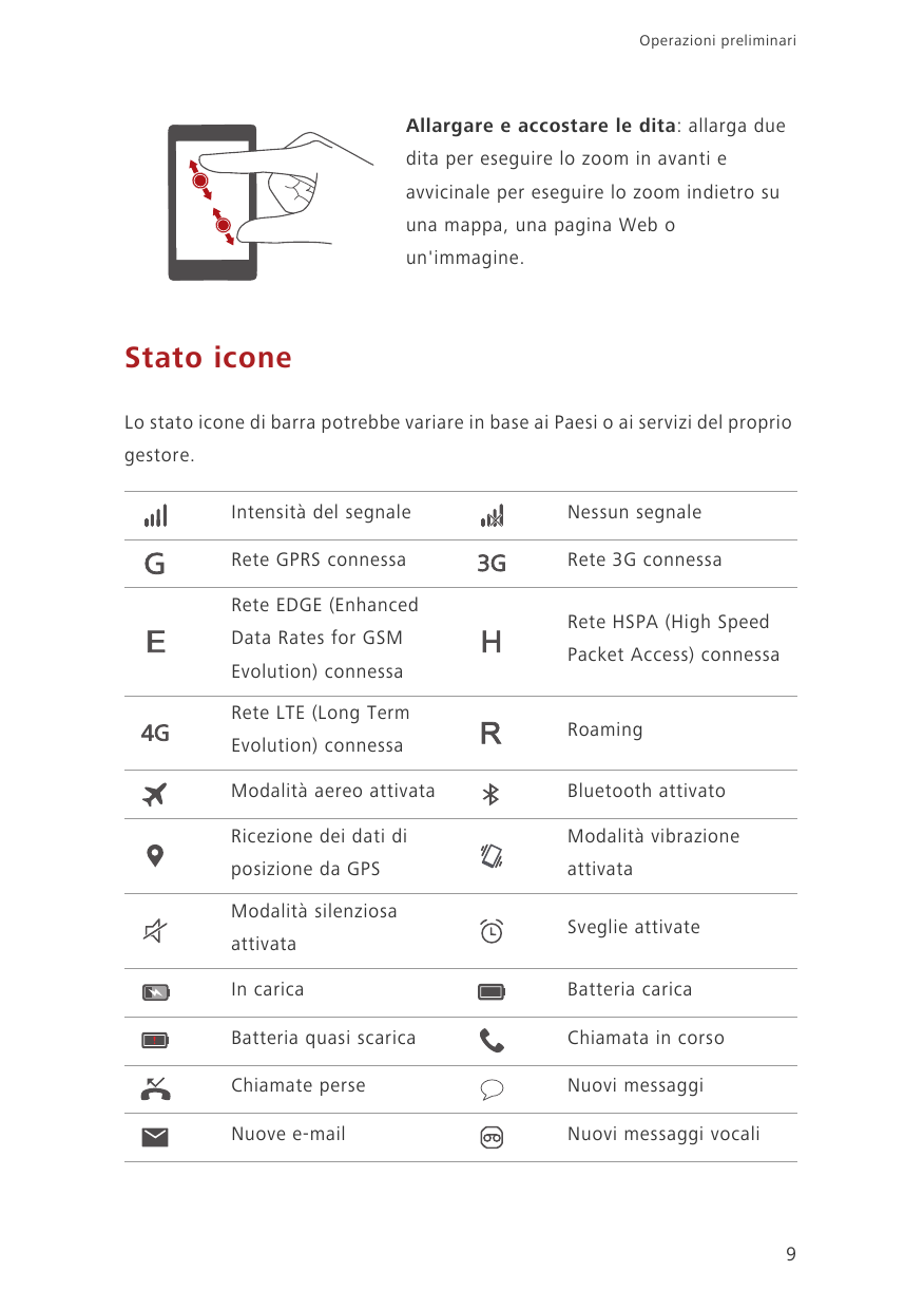 Operazioni preliminariAllargare e accostare le dita: allarga duedita per eseguire lo zoom in avanti eavvicinale per eseguire lo 