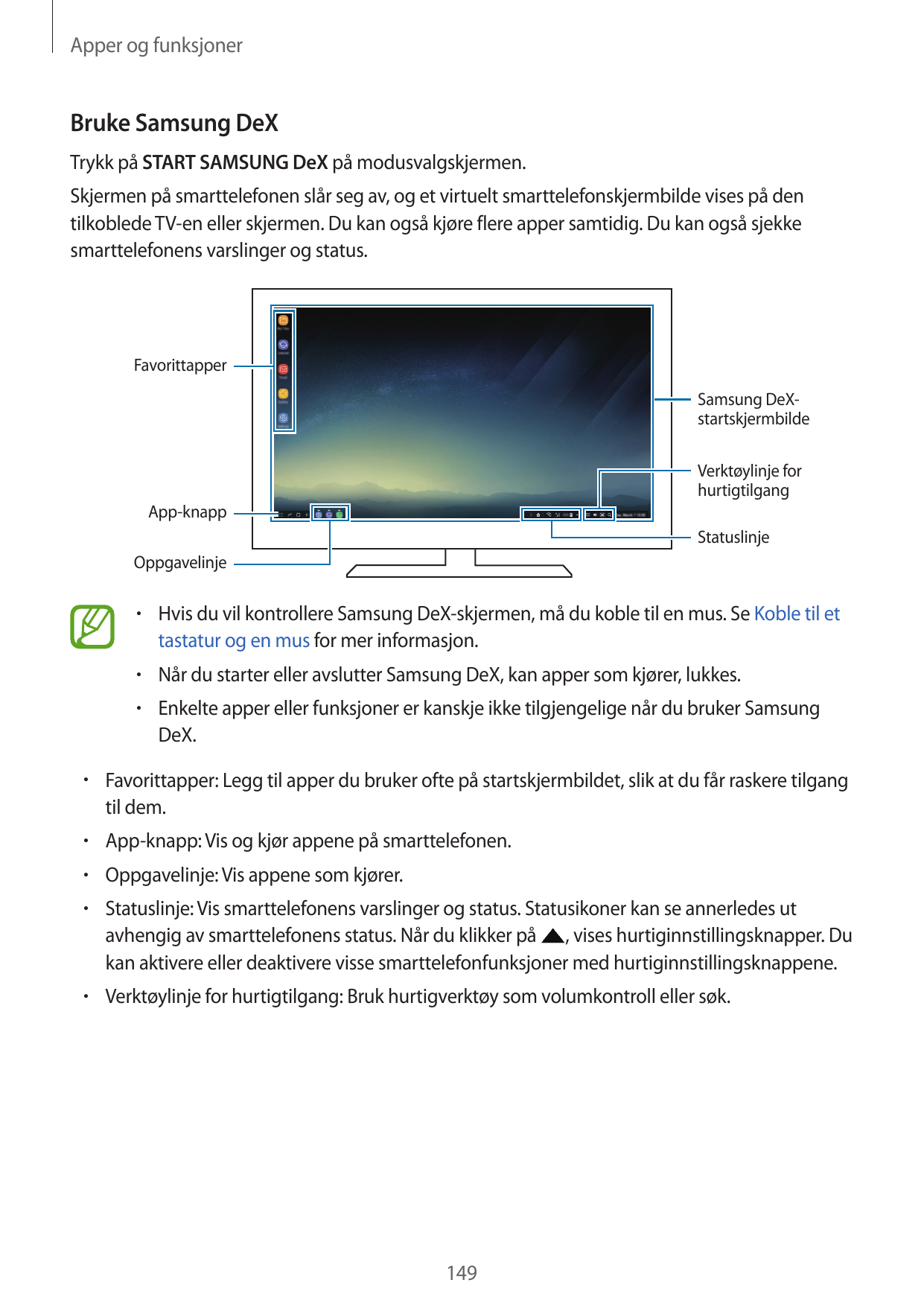 Apper og funksjonerBruke Samsung DeXTrykk på START SAMSUNG DeX på modusvalgskjermen.Skjermen på smarttelefonen slår seg av, og e