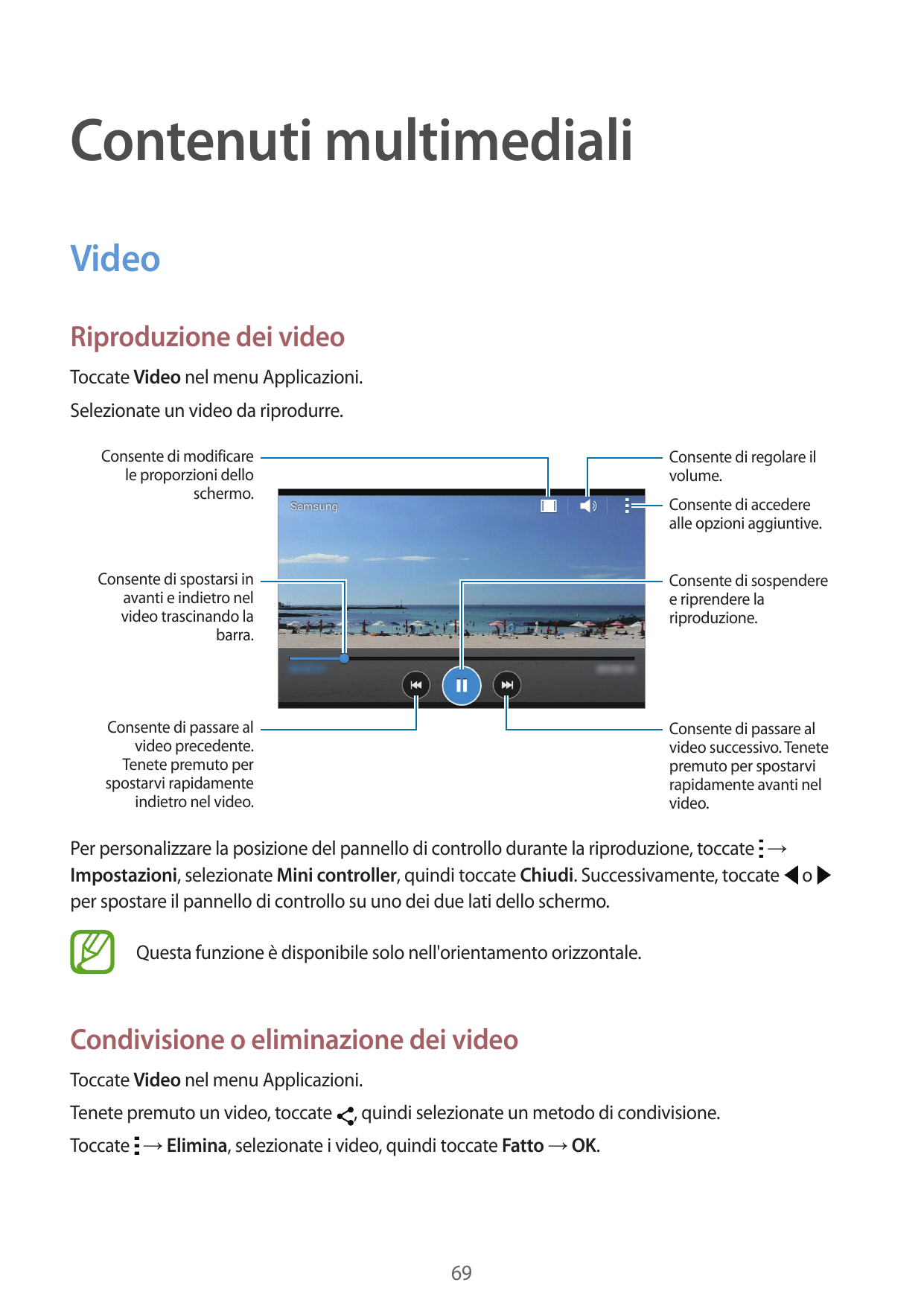 Contenuti multimedialiVideoRiproduzione dei videoToccate Video nel menu Applicazioni.Selezionate un video da riprodurre.Consente