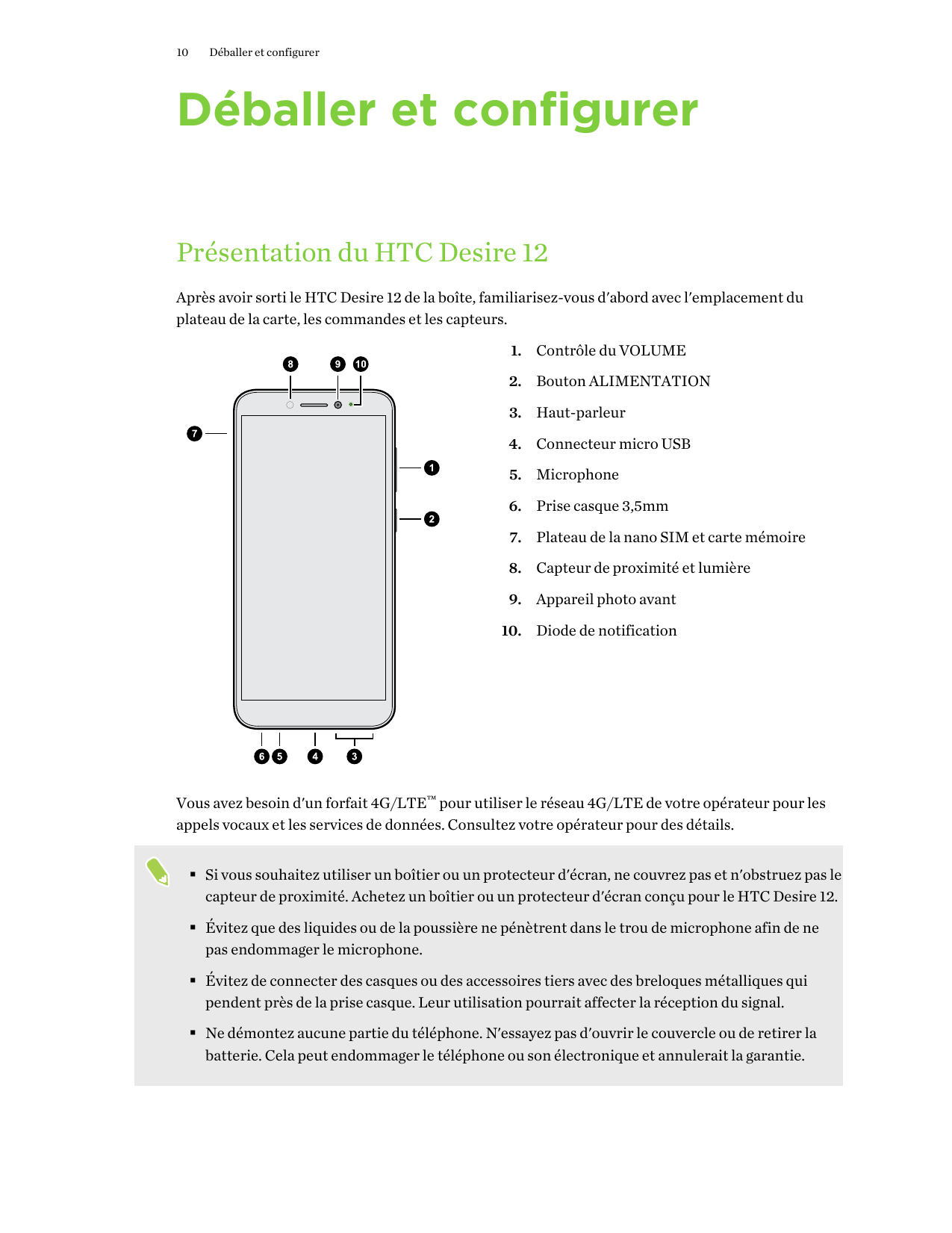 10Déballer et configurerDéballer et configurerPrésentation du HTC Desire 12Après avoir sorti le HTC Desire 12 de la boîte, famil