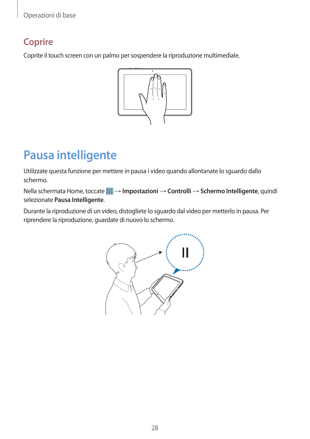 Operazioni di baseCoprireCoprite il touch screen con un palmo per sospendere la riproduzione multimediale.Pausa intelligenteUtil